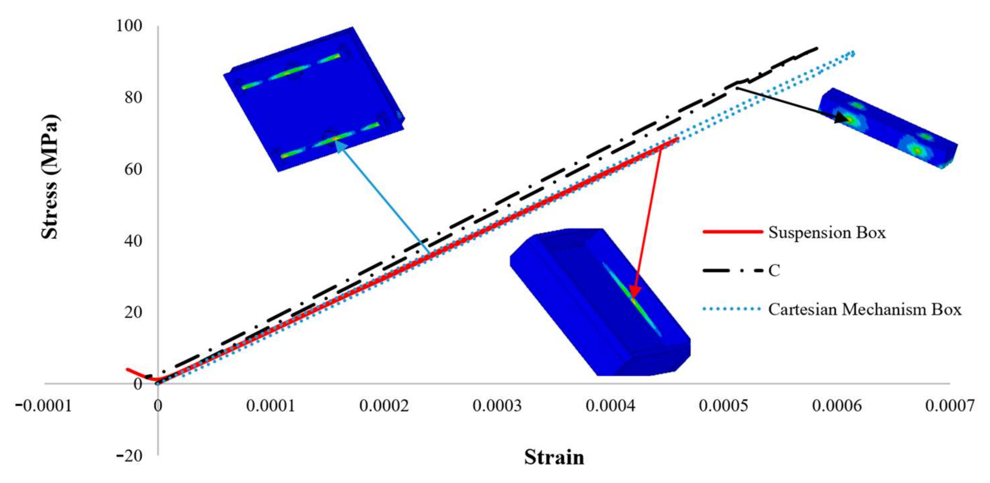 Applsci 12 05350 g009