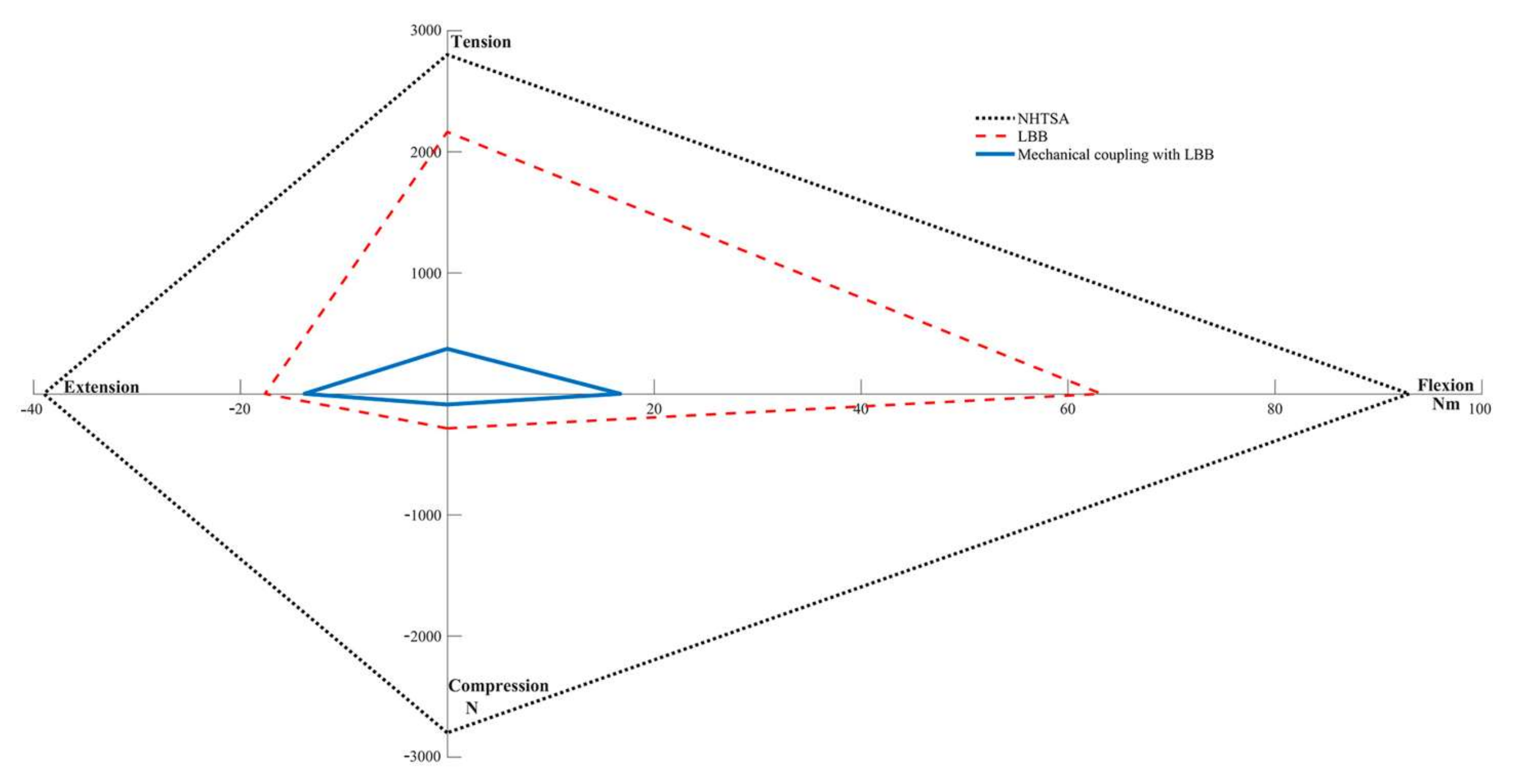 Applsci 12 05350 g013