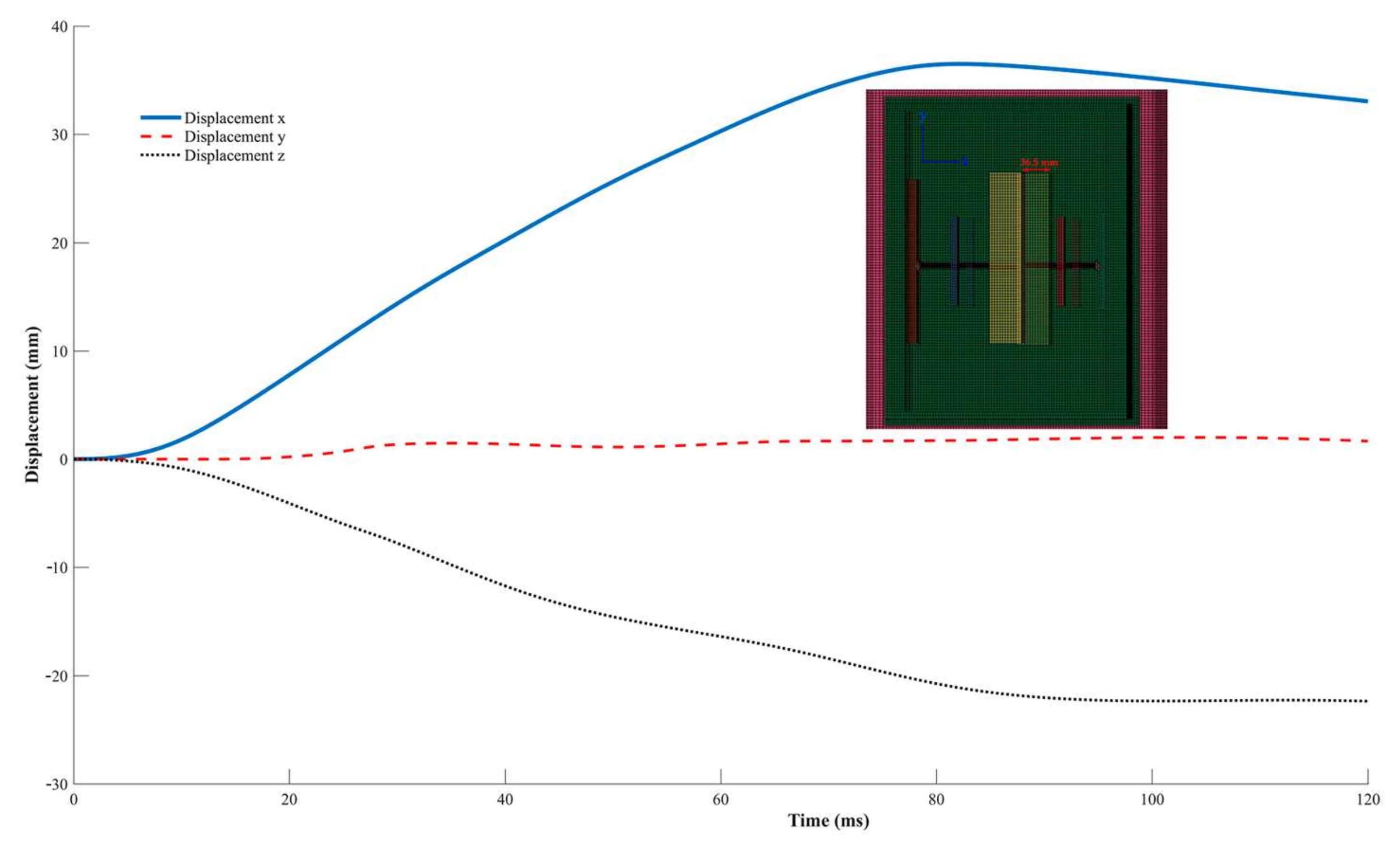 Applsci 12 05350 g017