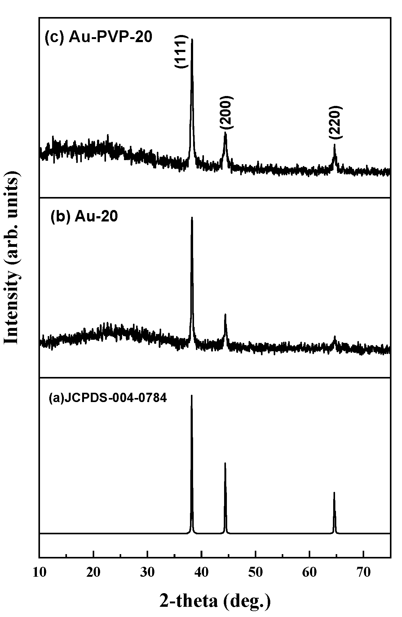 Applsci 12 05352 g004 550
