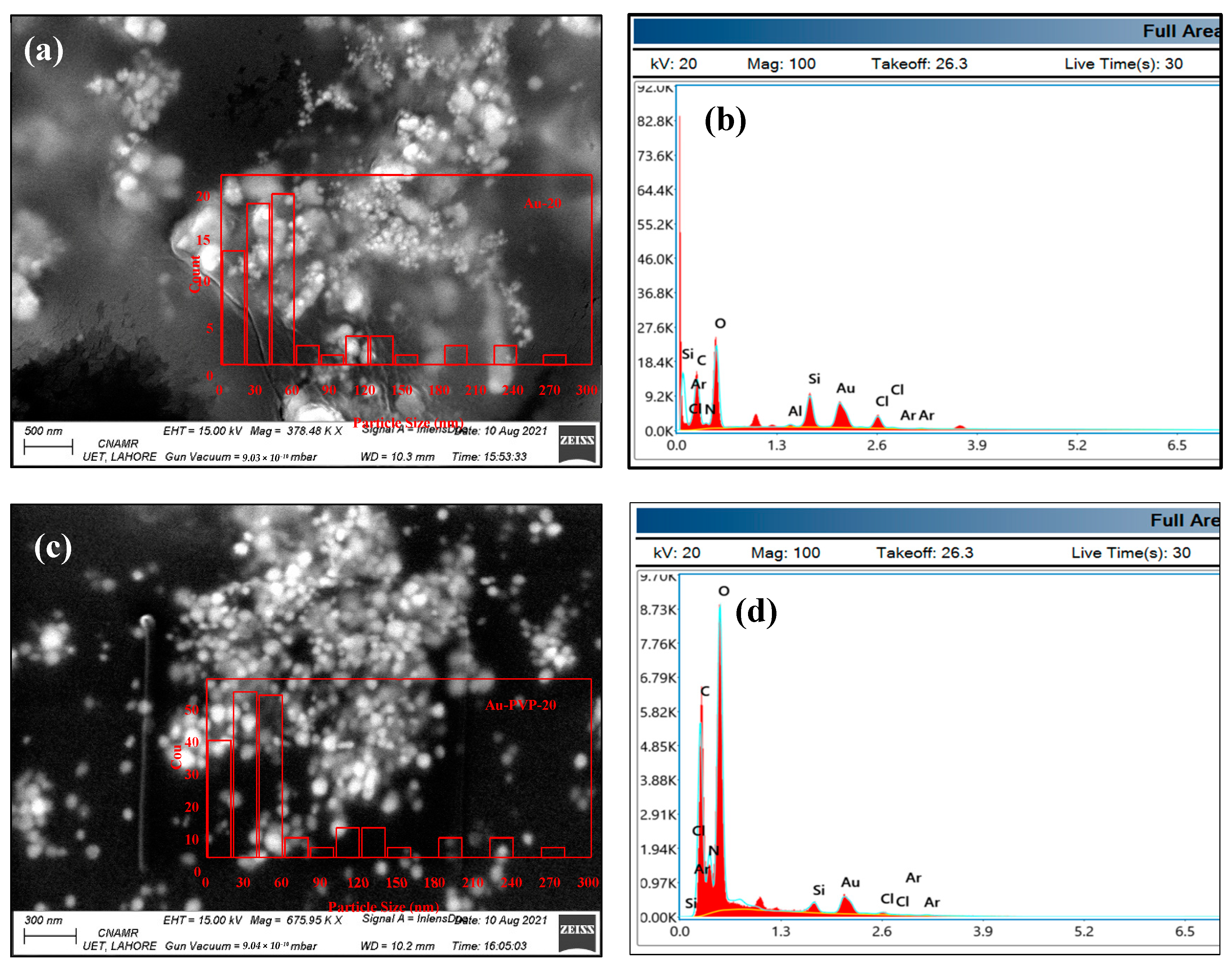 Applsci 12 05352 g005 550