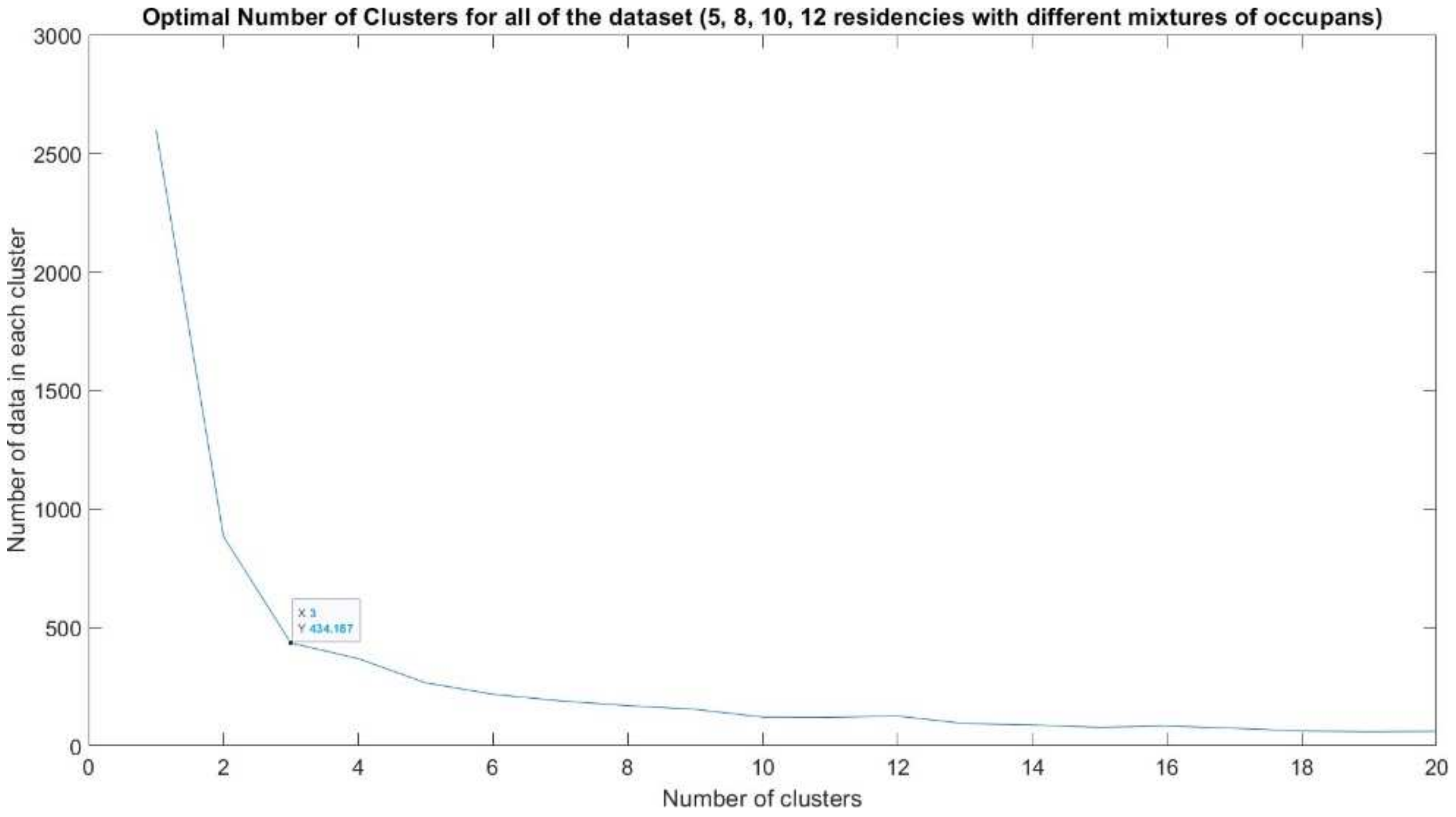 Applsci 12 05355 g002 Applsci 12 05355 g002