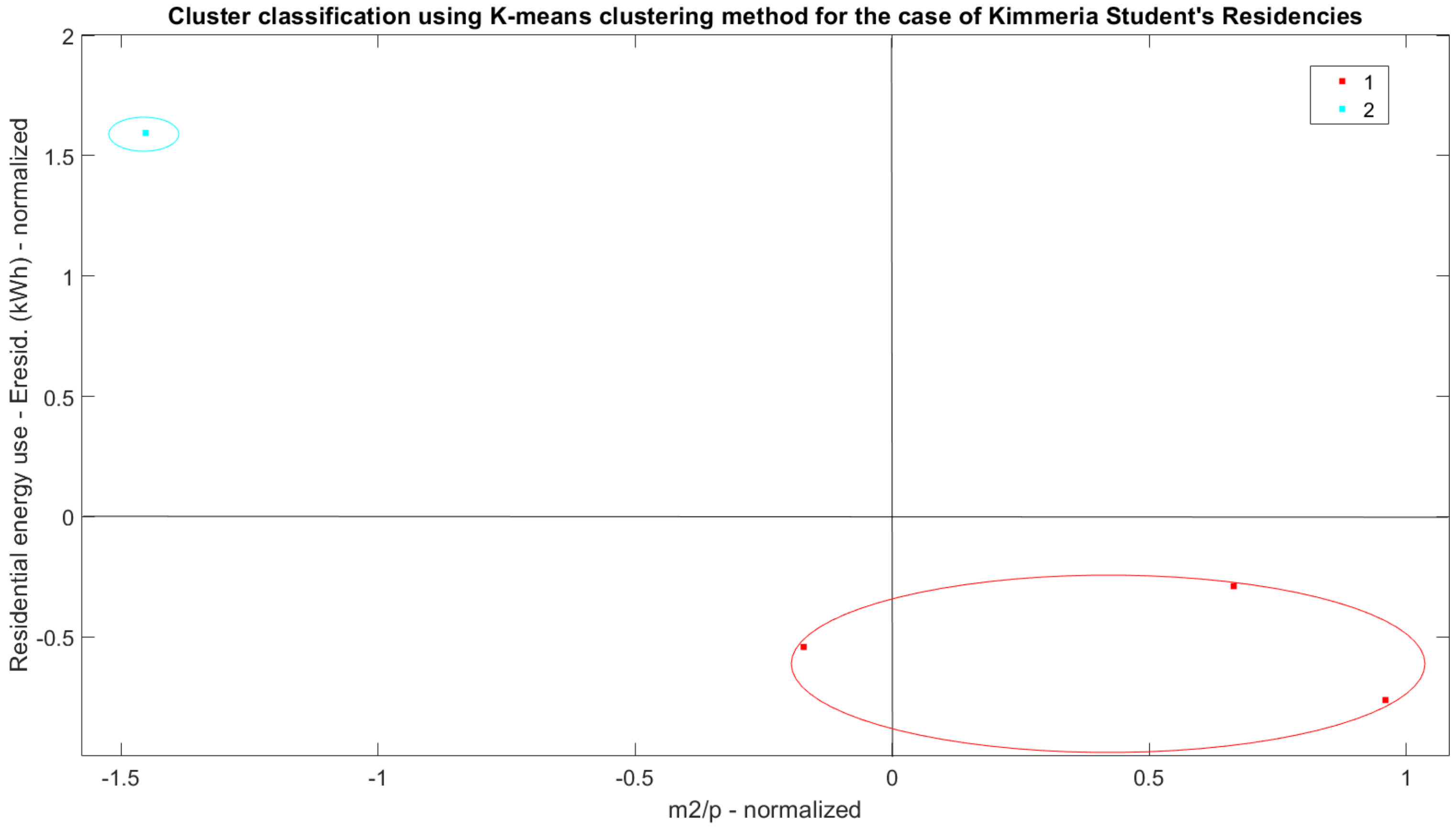 Applsci 12 05355 g003 Applsci 12 05355 g003