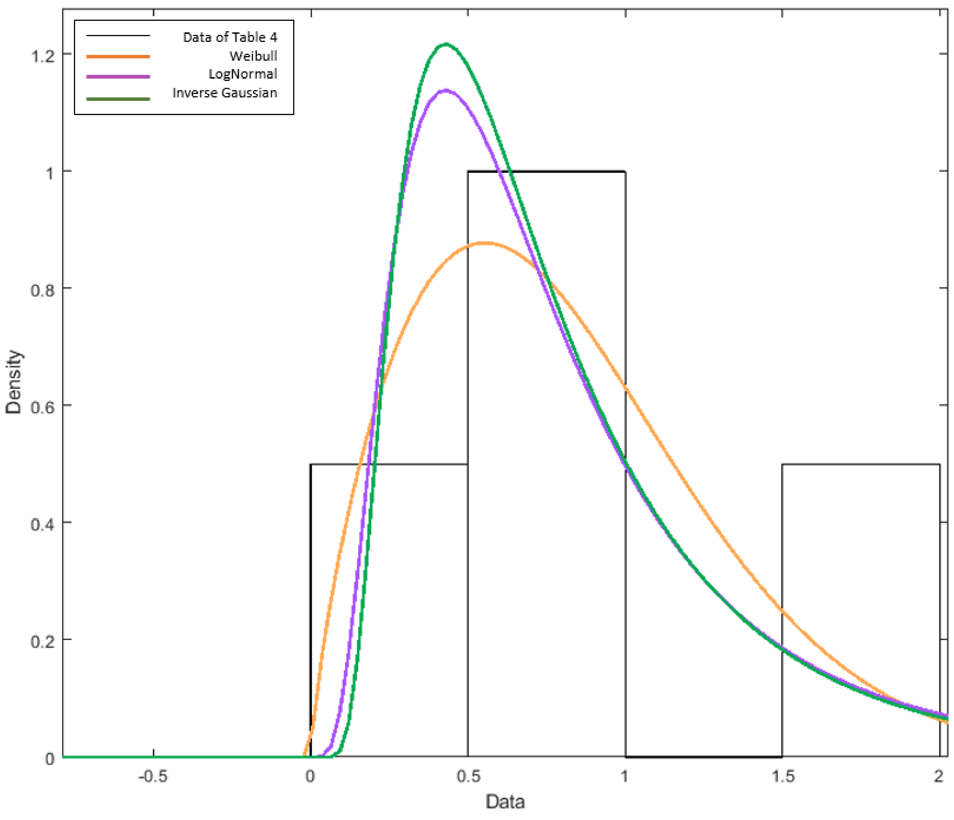 Applsci 12 05355 g004 Applsci 12 05355 g004
