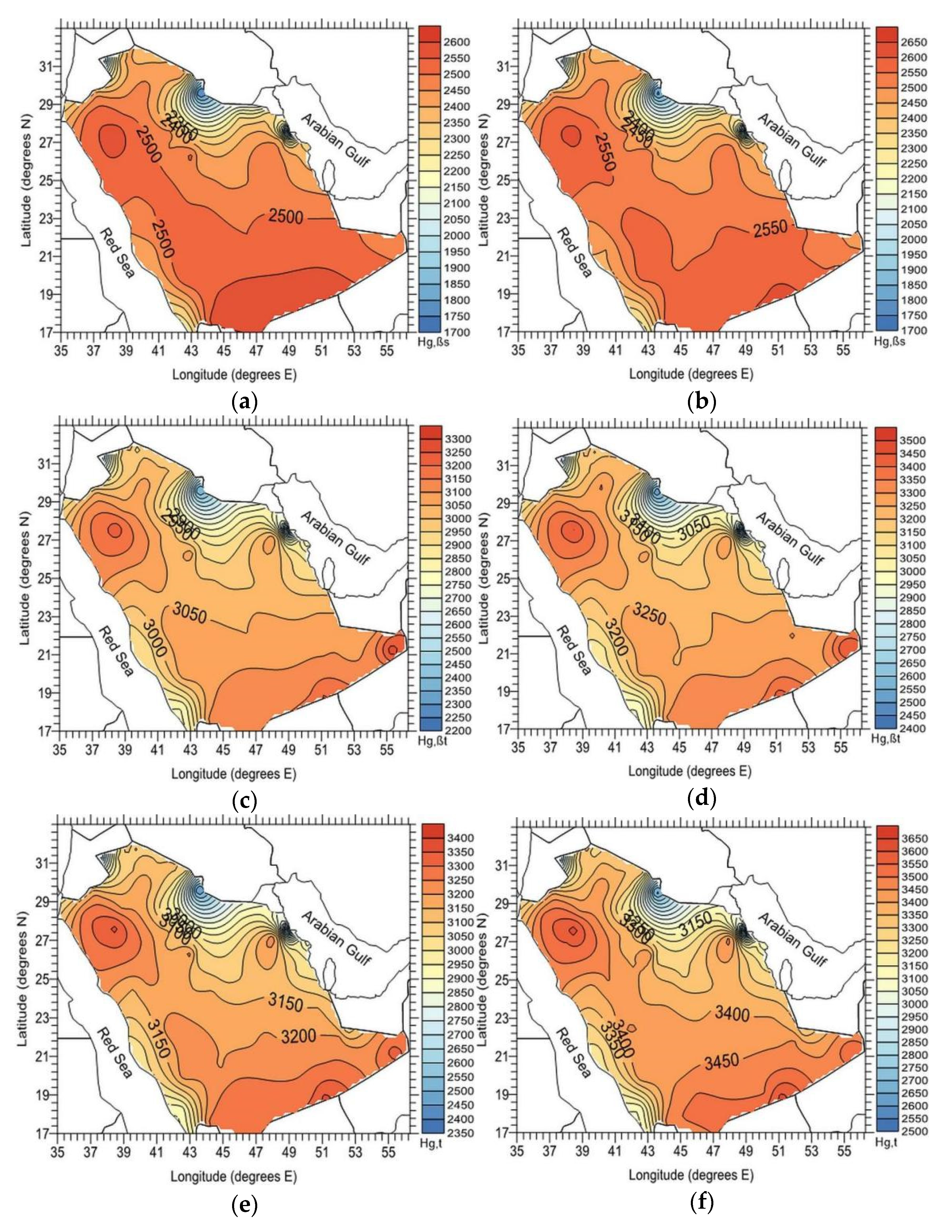 Applsci 12 05356 g010 550
