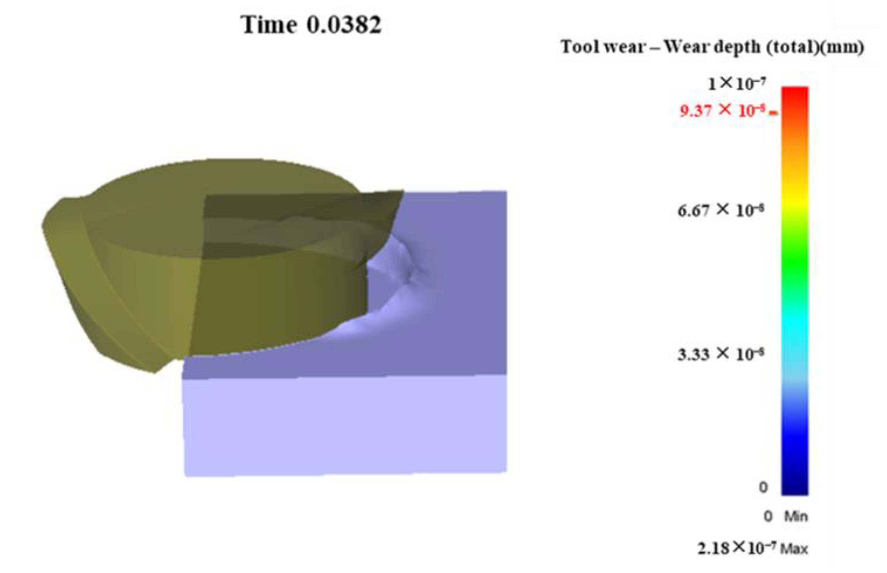 Applsci 12 05357 g007