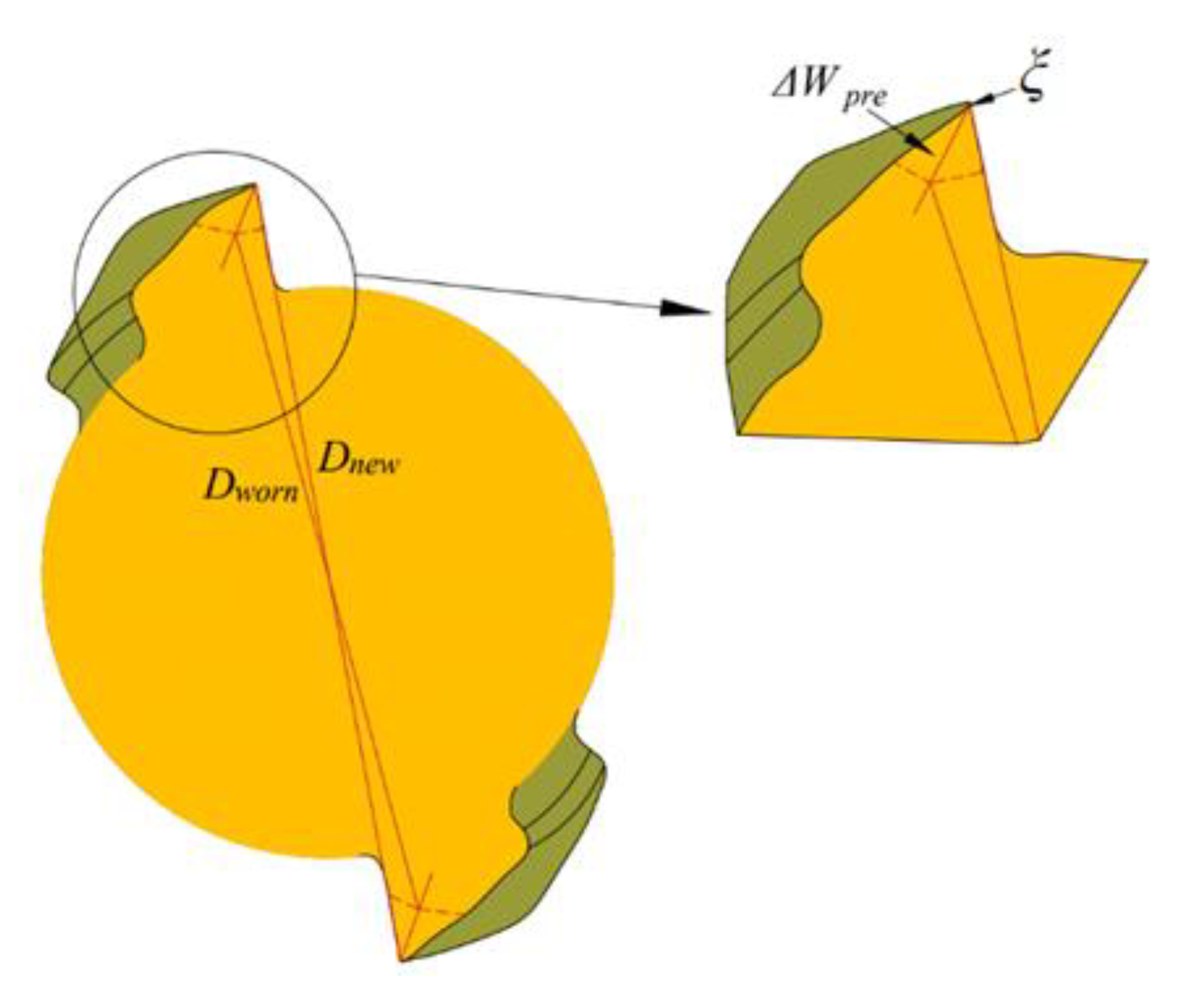 Applsci 12 05357 g008