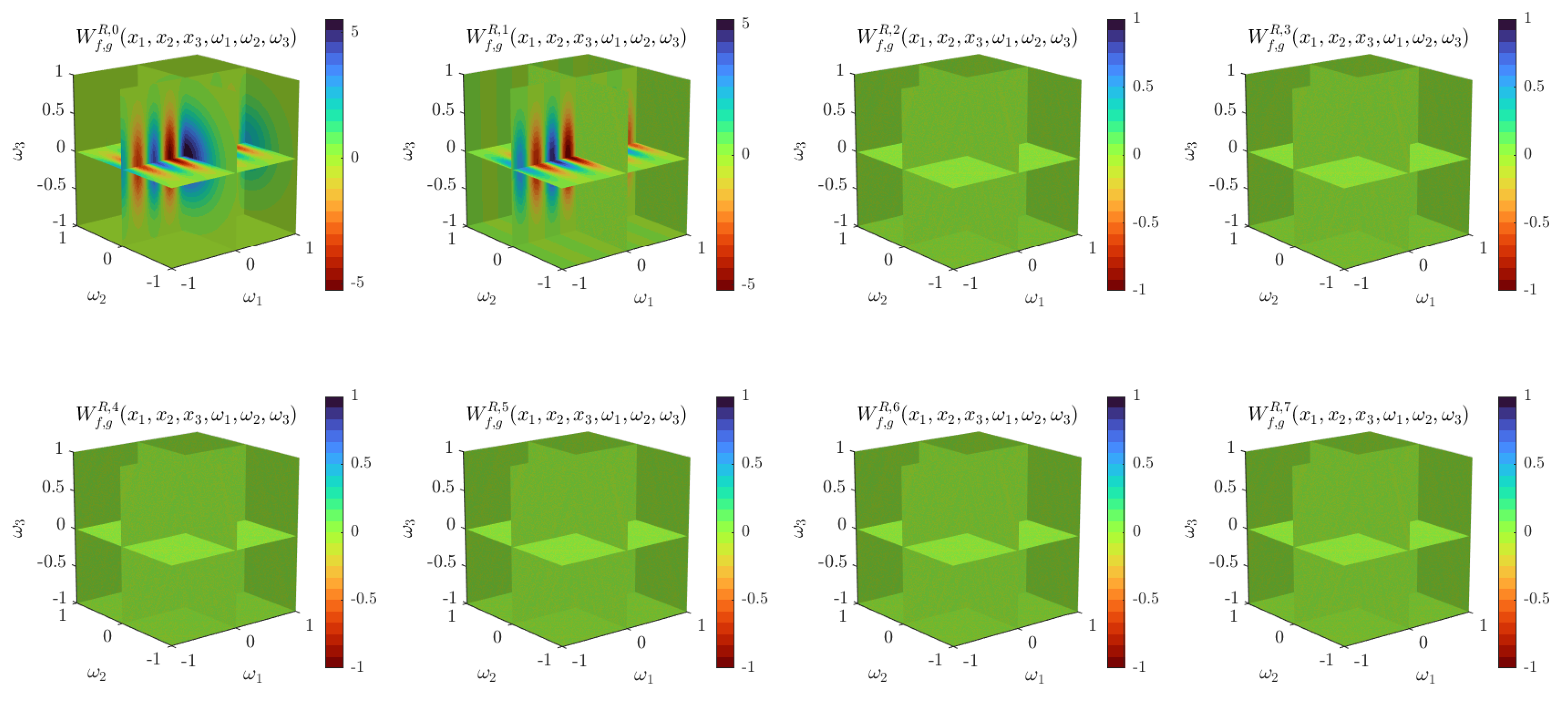 Applsci 12 05358 g003