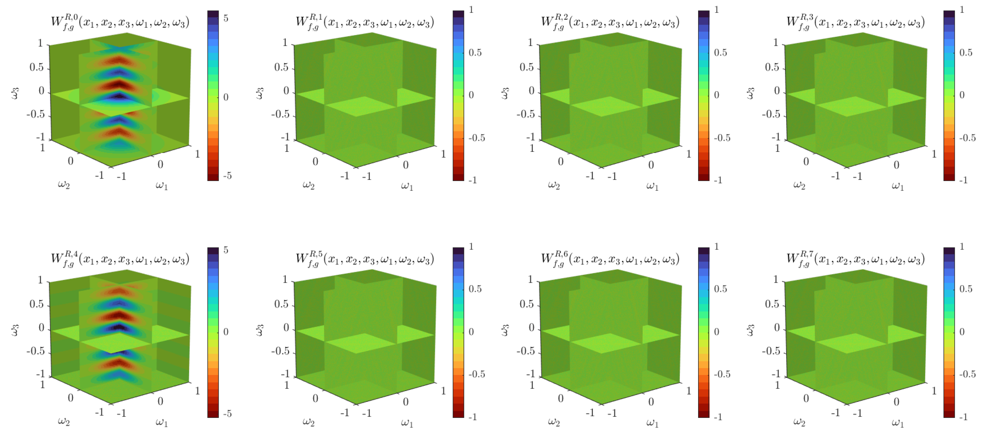 Applsci 12 05358 g004