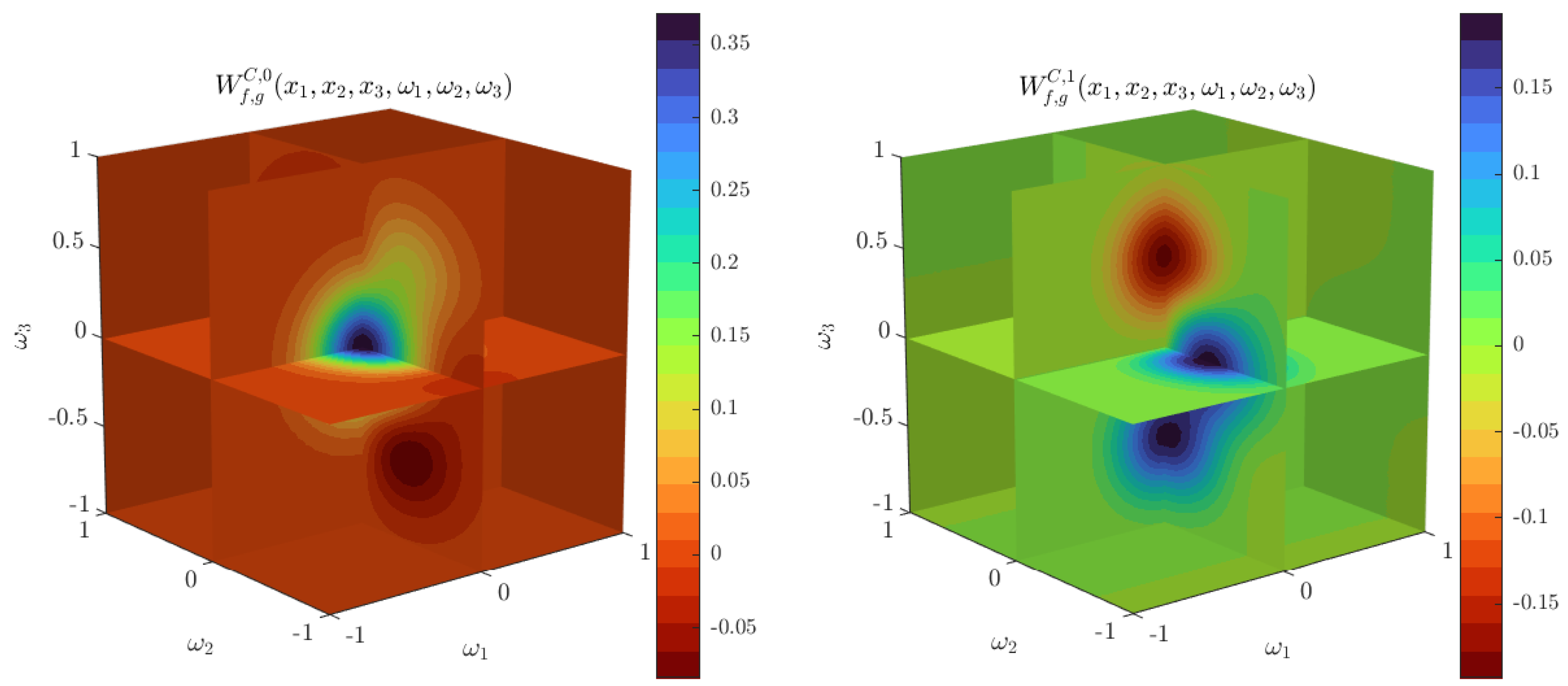 Applsci 12 05358 g008