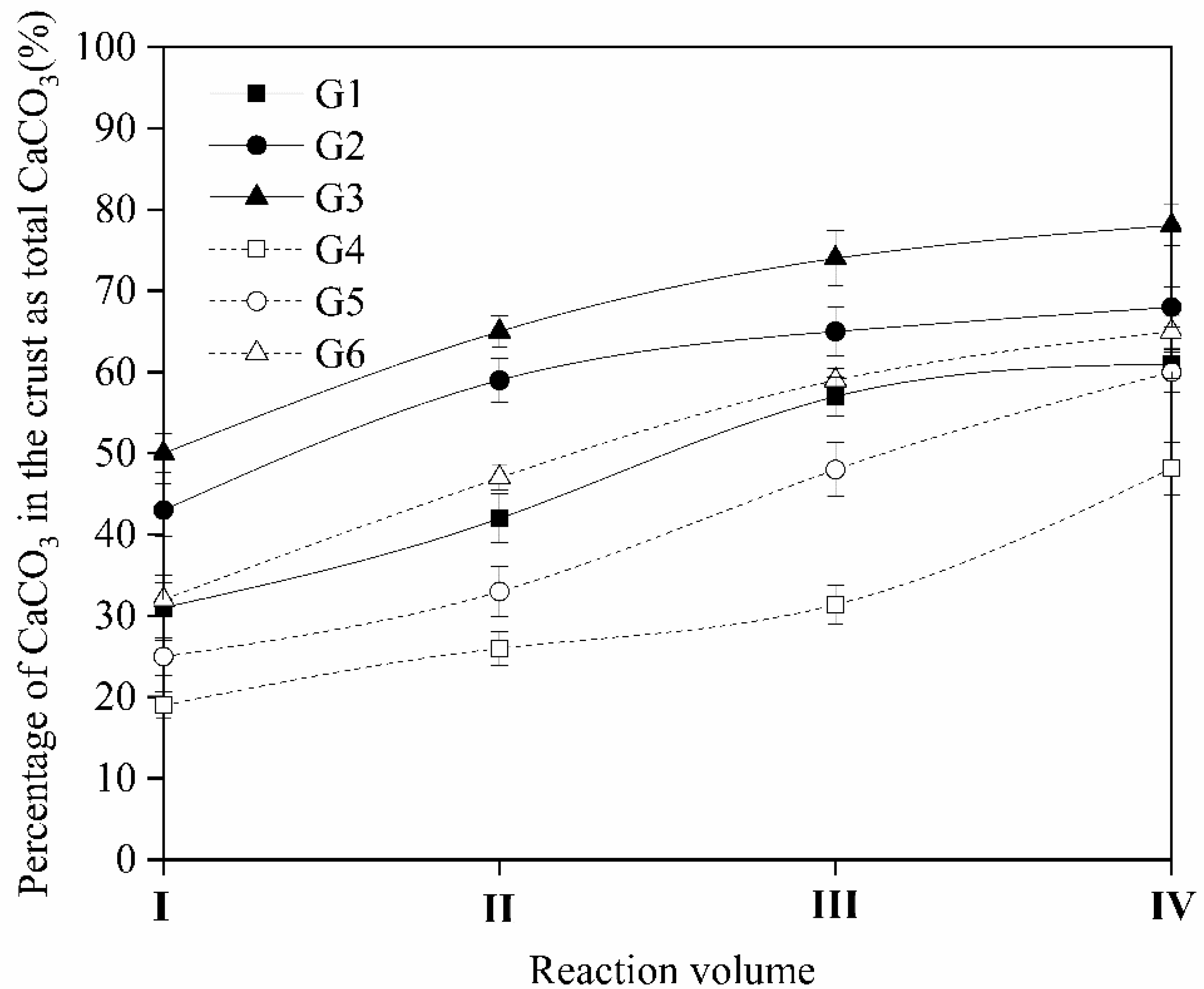 Applsci 12 05360 g005
