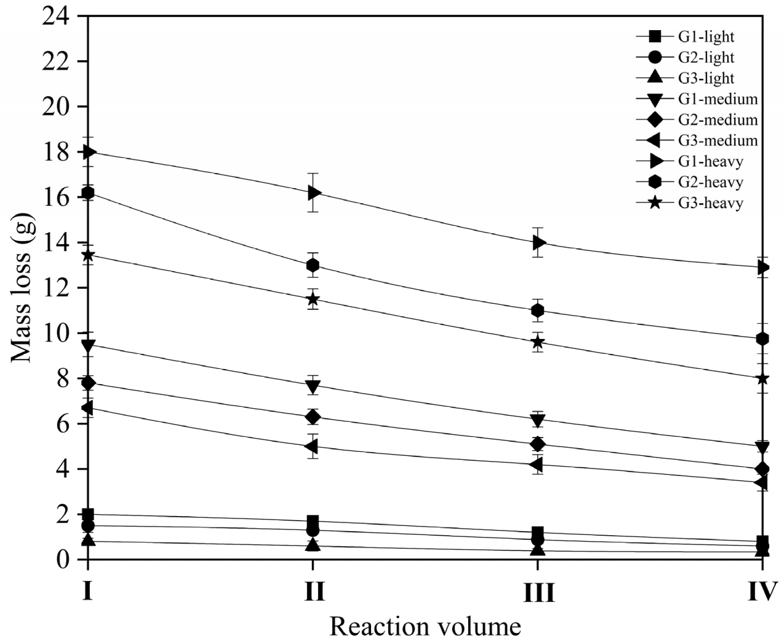 Applsci 12 05360 g009