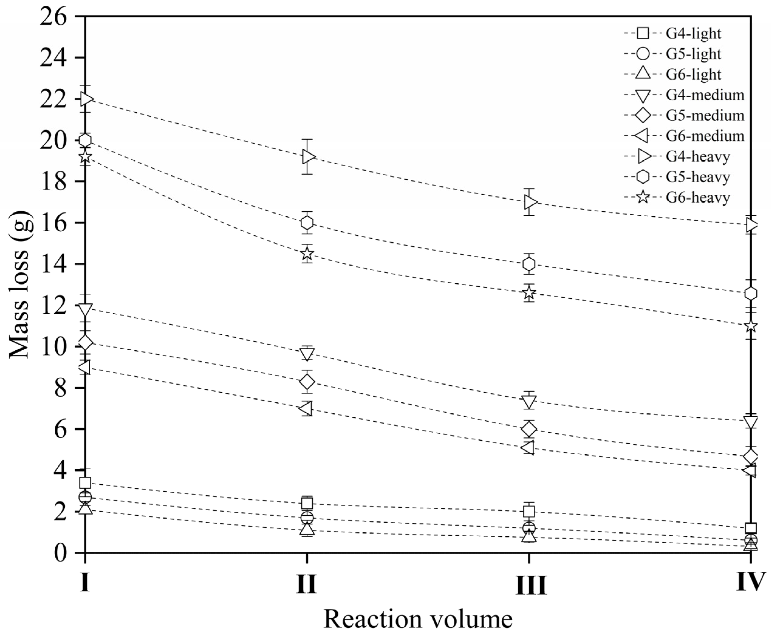 Applsci 12 05360 g010