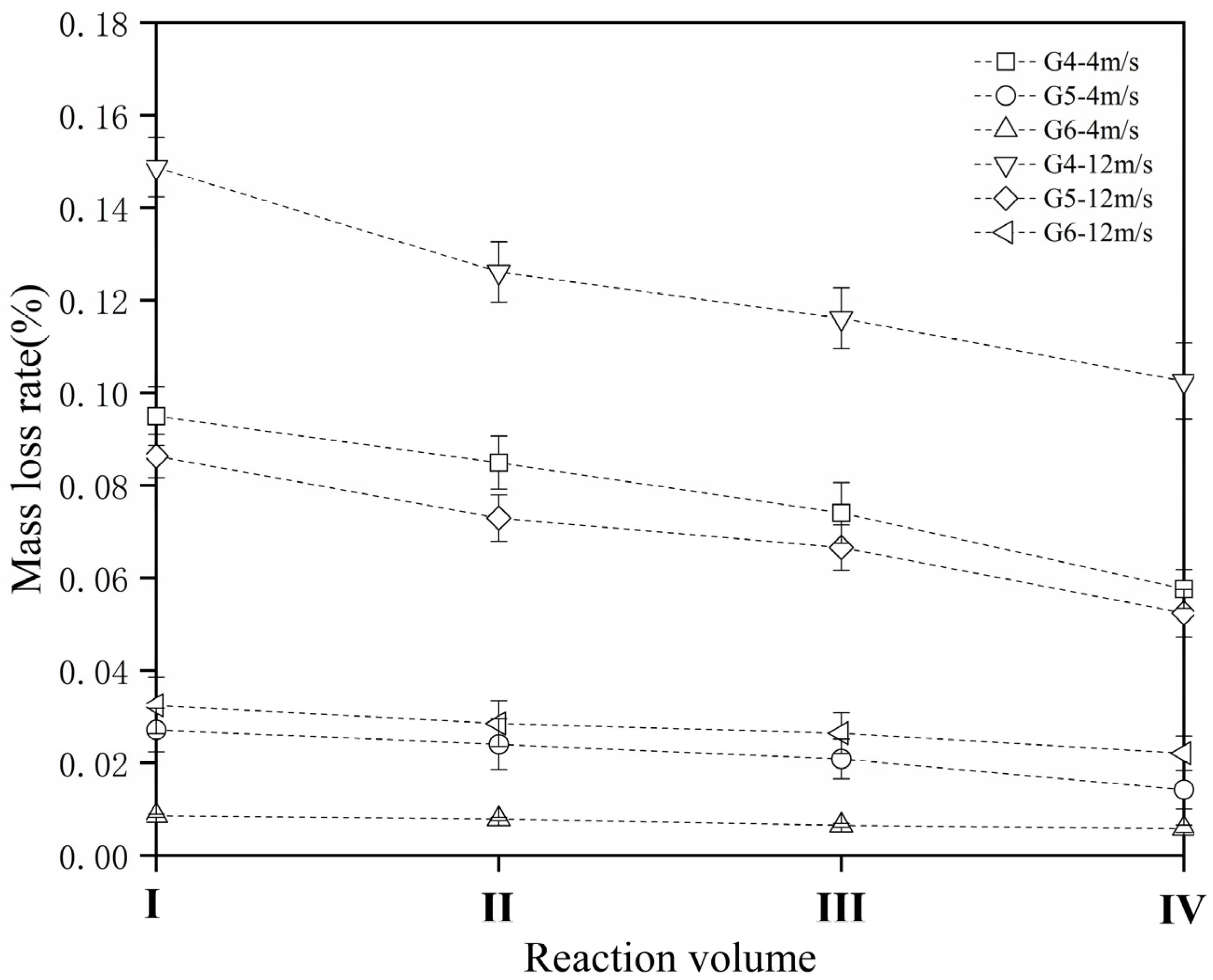 Applsci 12 05360 g012