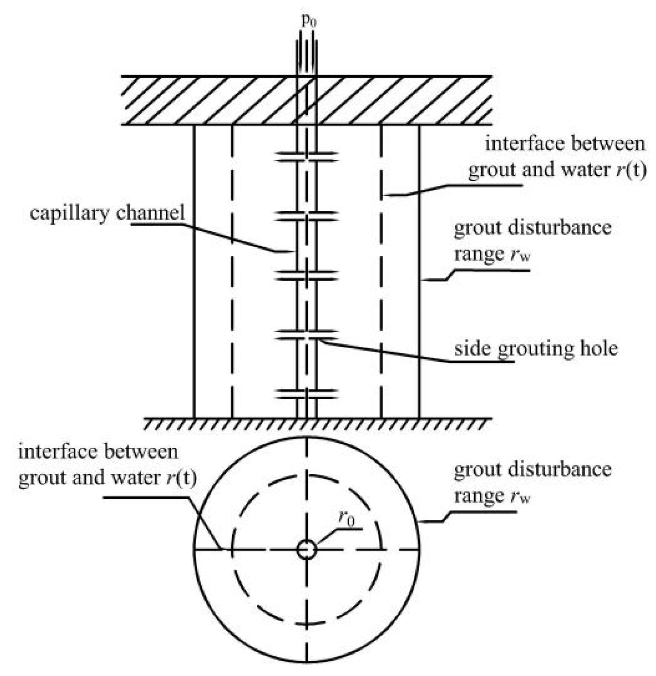 Applsci 12 05362 g001 550