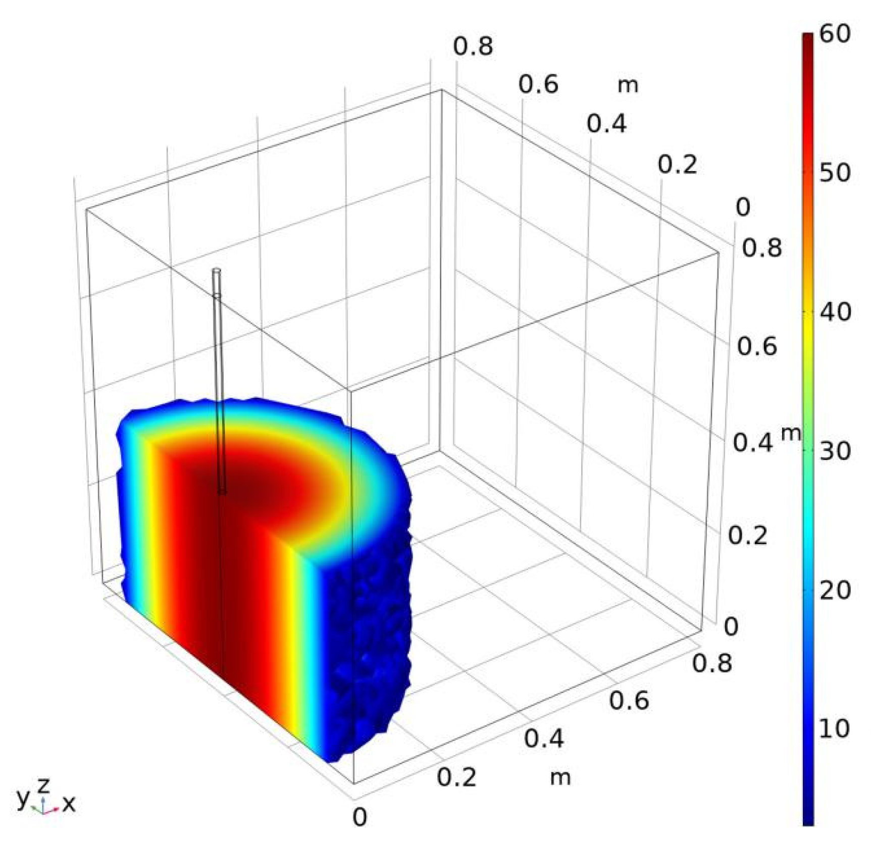 Applsci 12 05362 g010 550