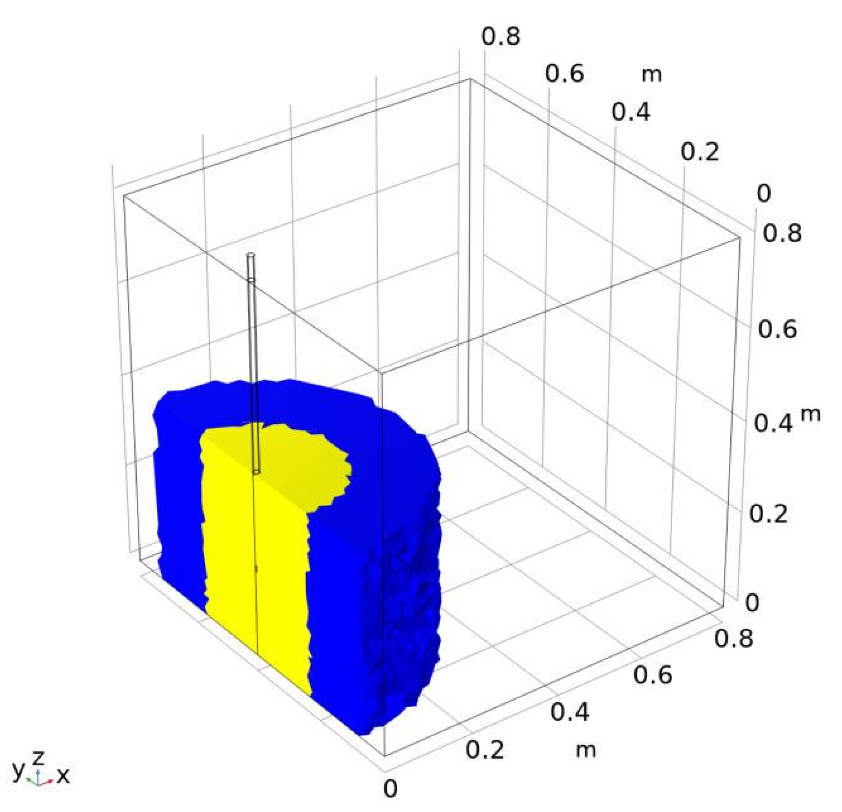 Applsci 12 05362 g011 550