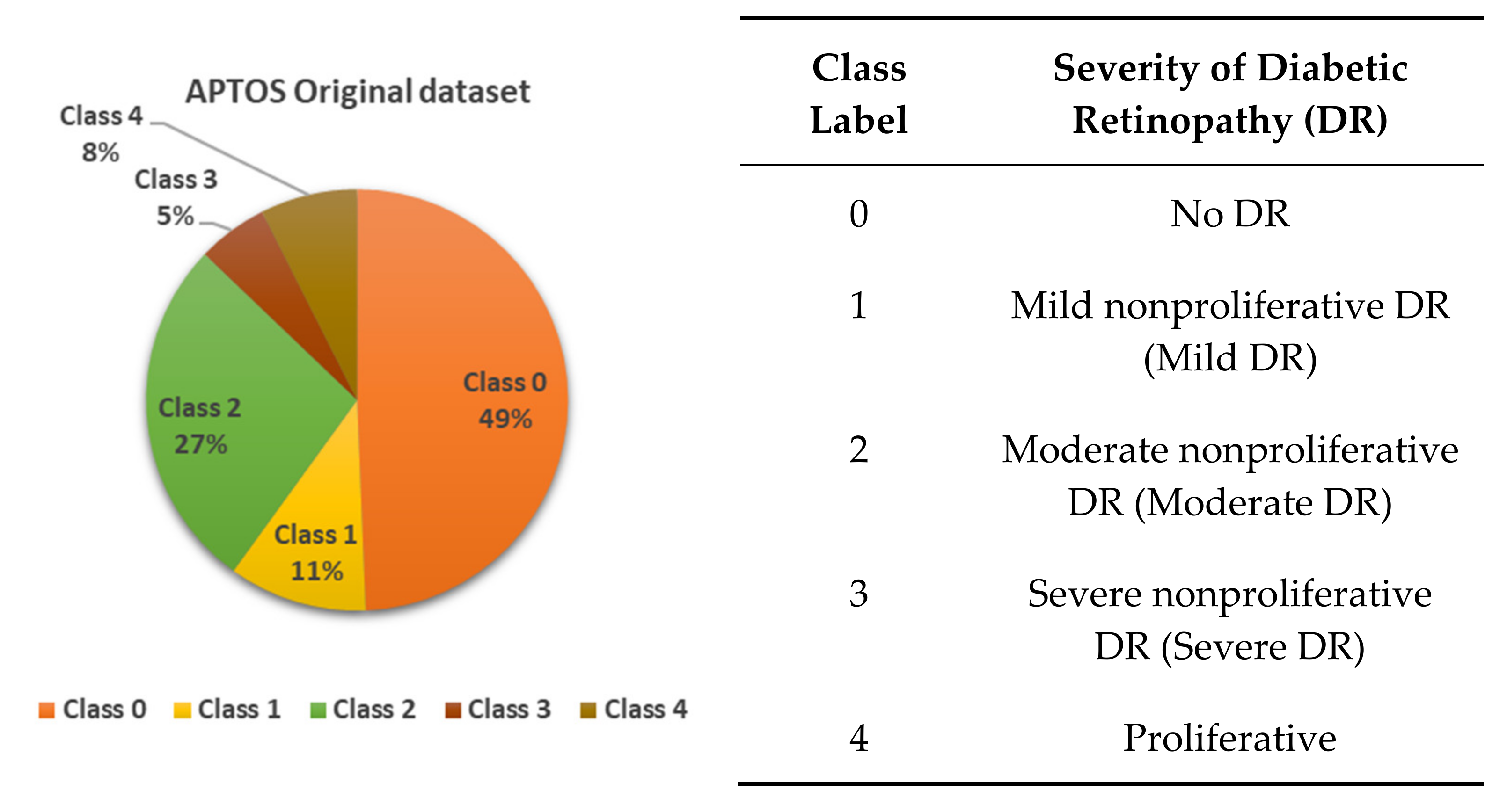 Applsci 12 05363 g002 550
