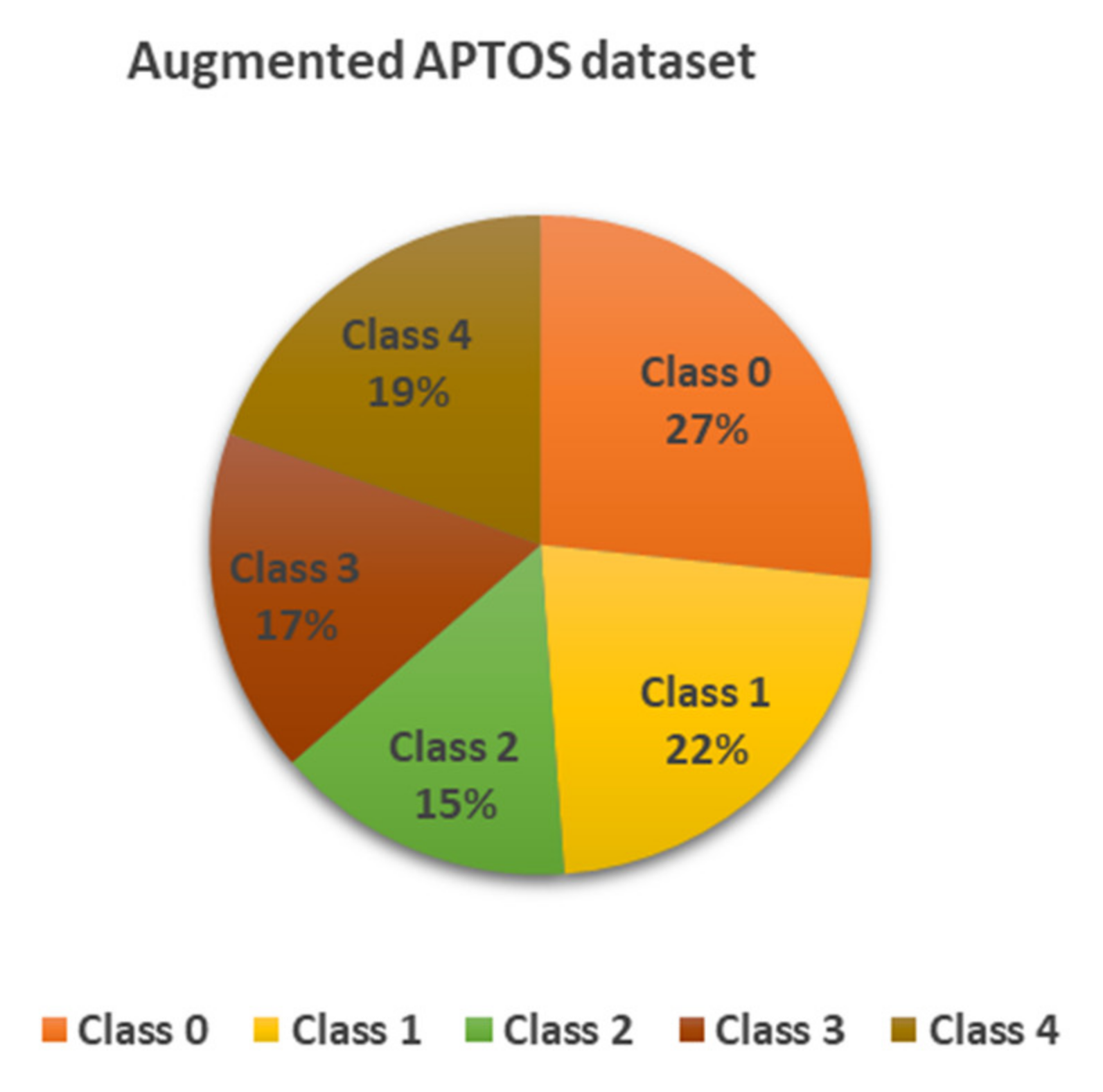 Applsci 12 05363 g003 550