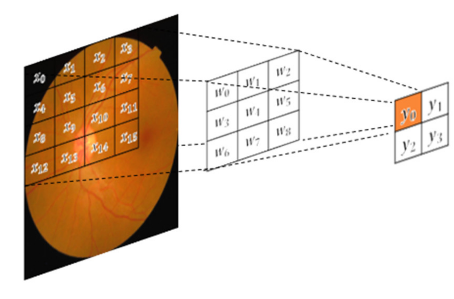 Applsci 12 05363 g004 550