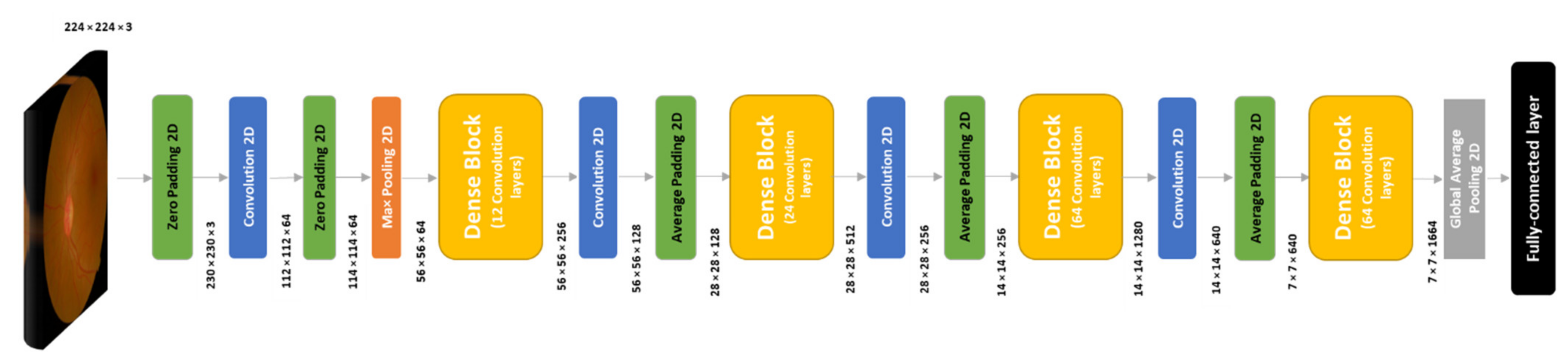 Applsci 12 05363 g007 550