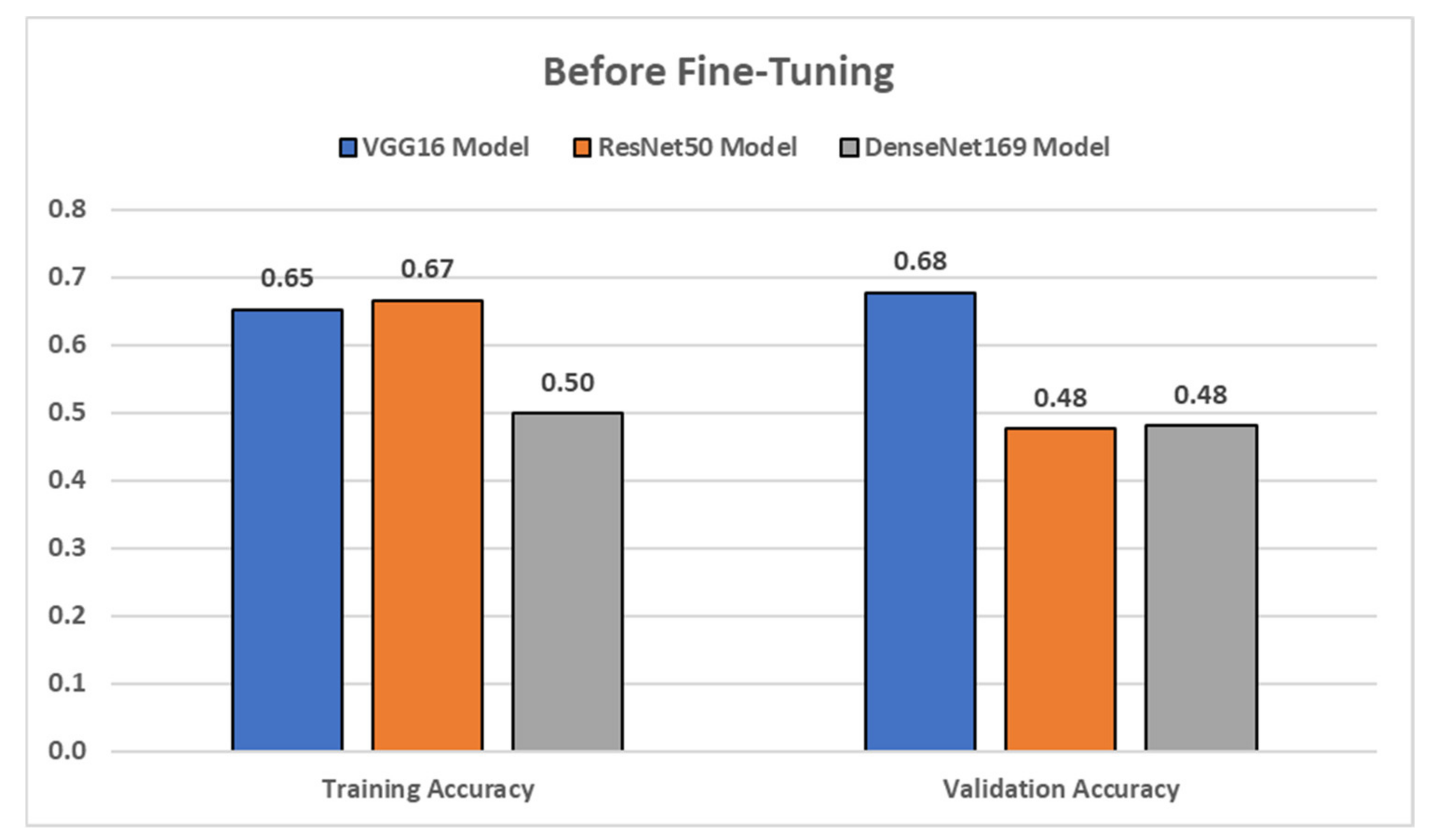 Applsci 12 05363 g008 550