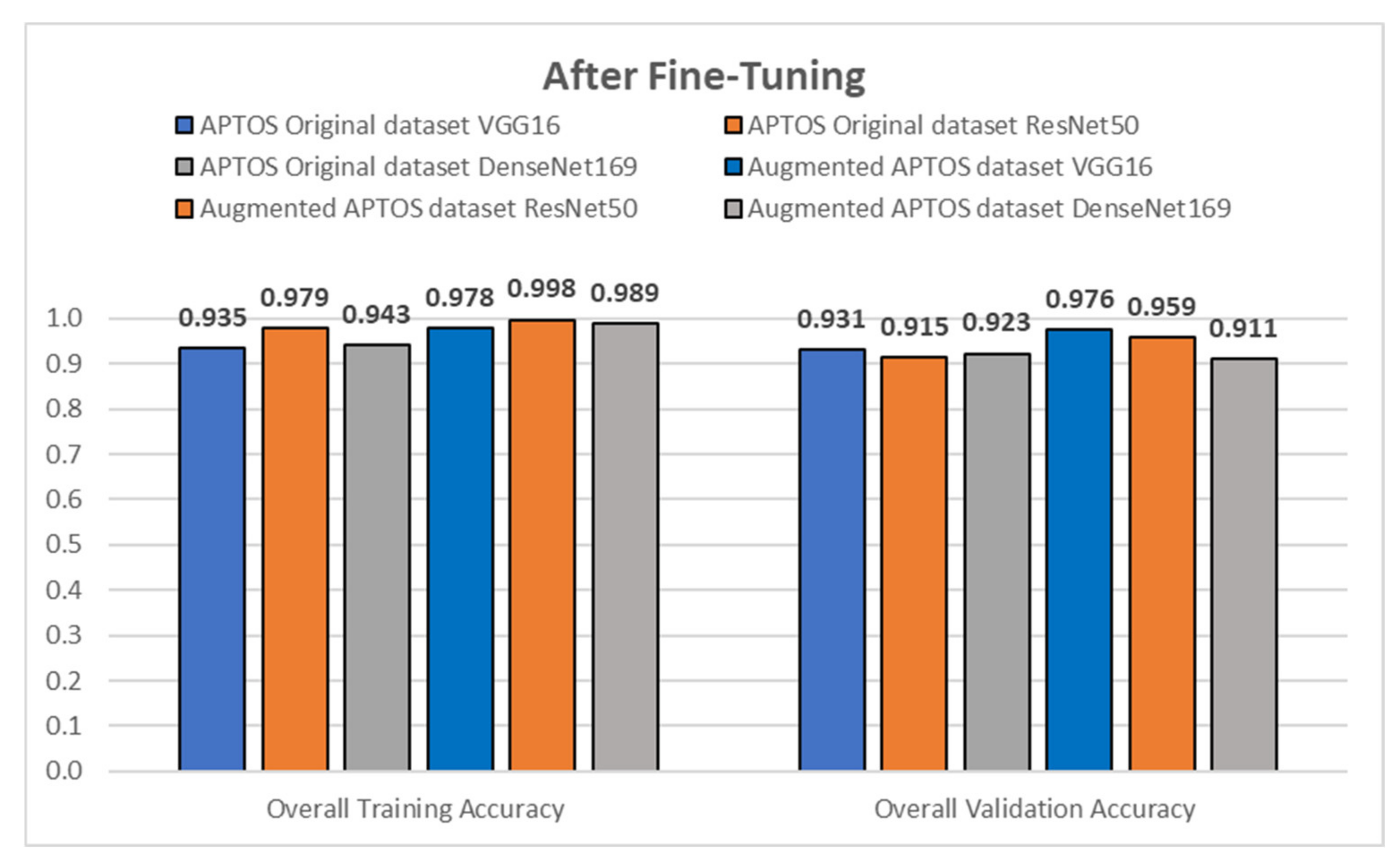 Applsci 12 05363 g009 550