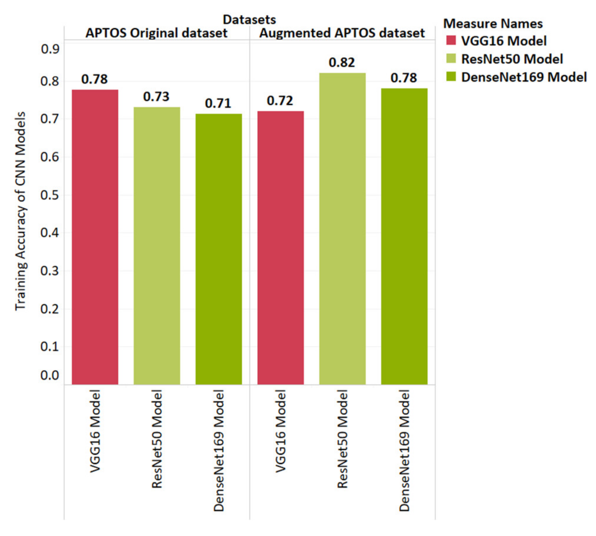 Applsci 12 05363 g010 550