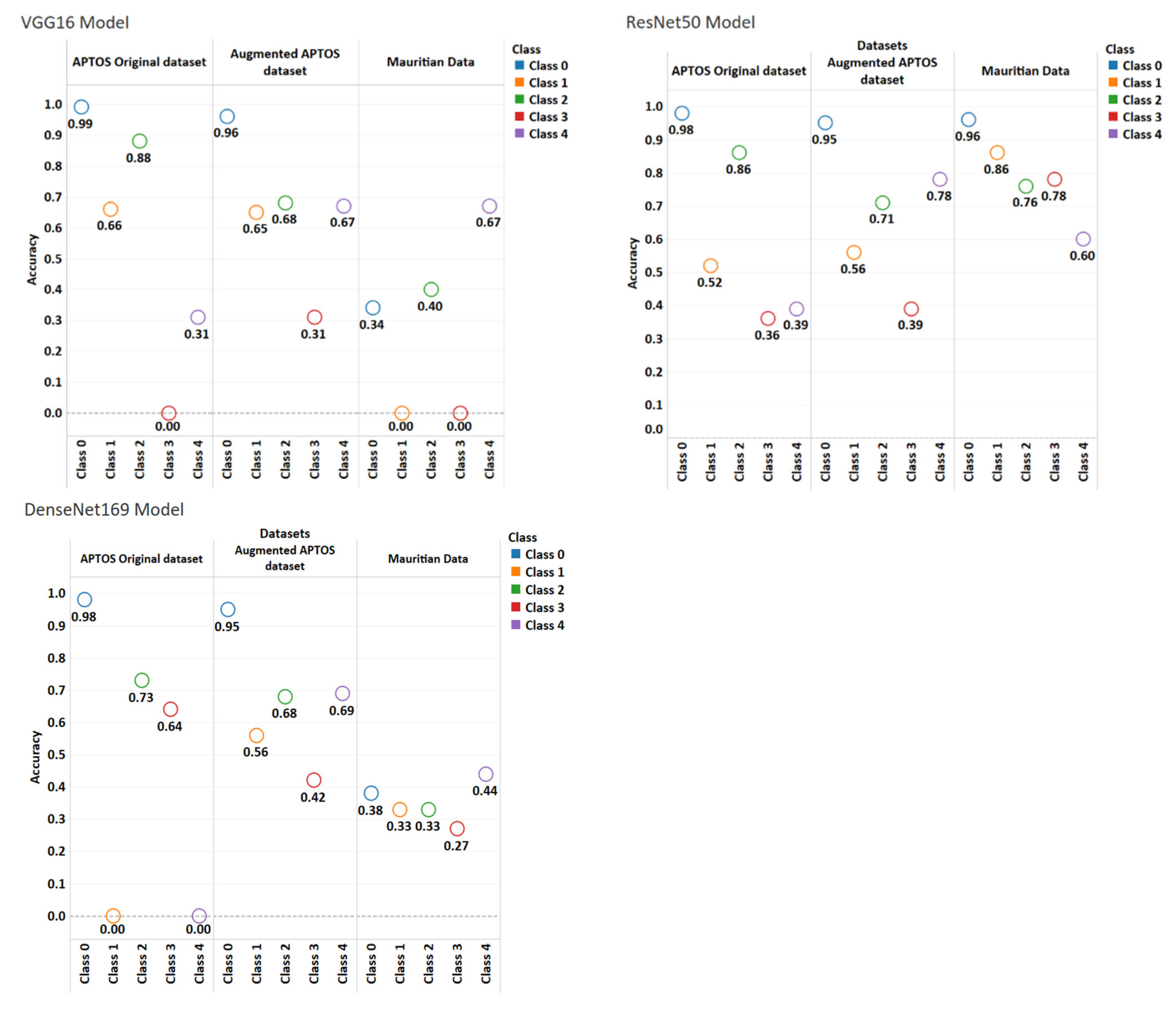 Applsci 12 05363 g011 550