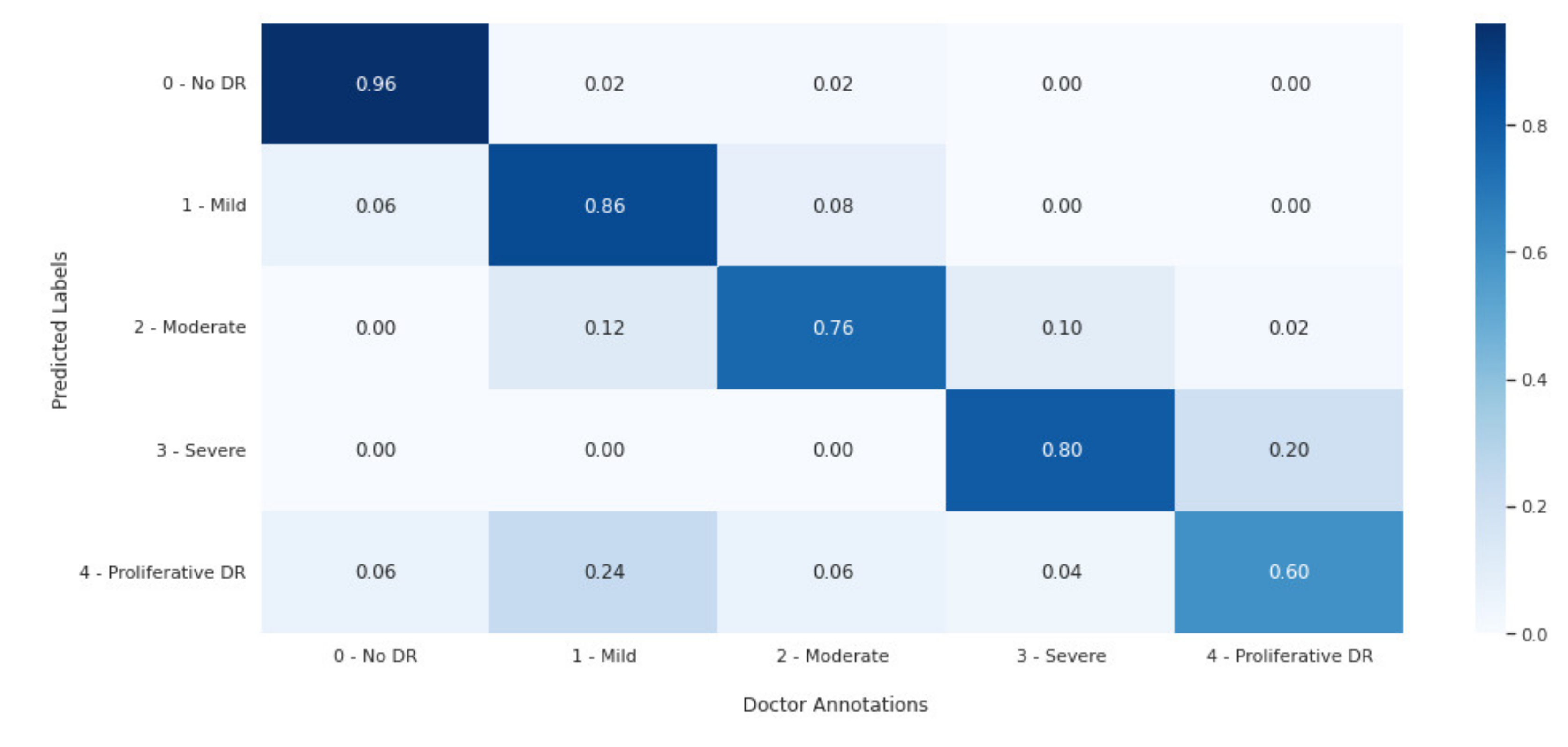Applsci 12 05363 g012 550