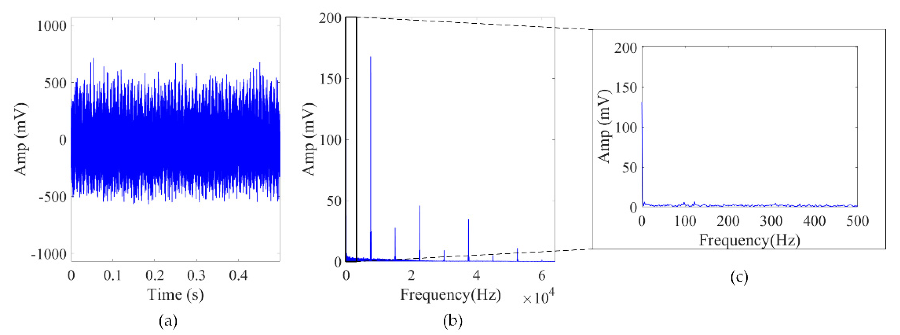 Applsci 12 05365 g004