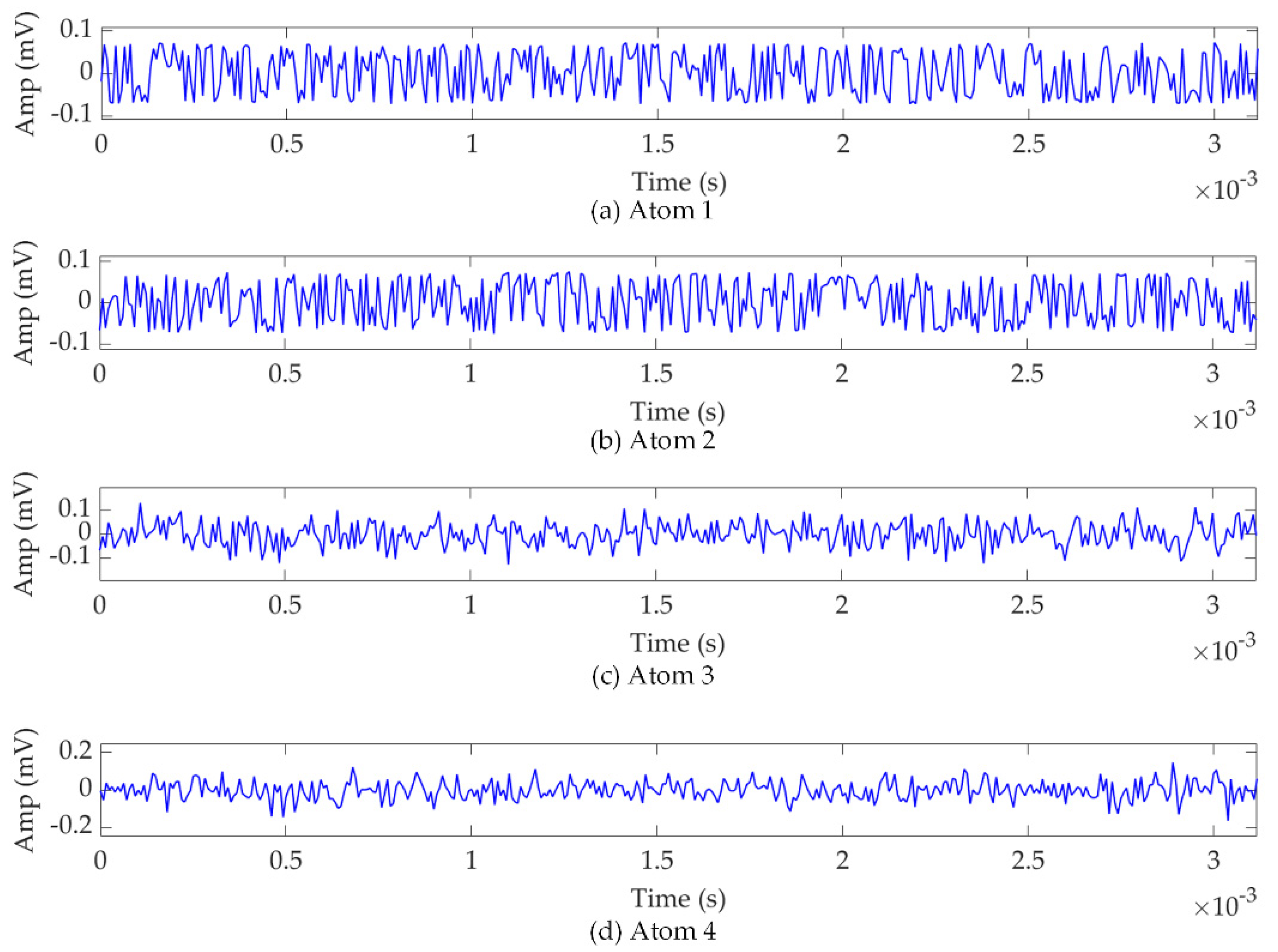 Applsci 12 05365 g005