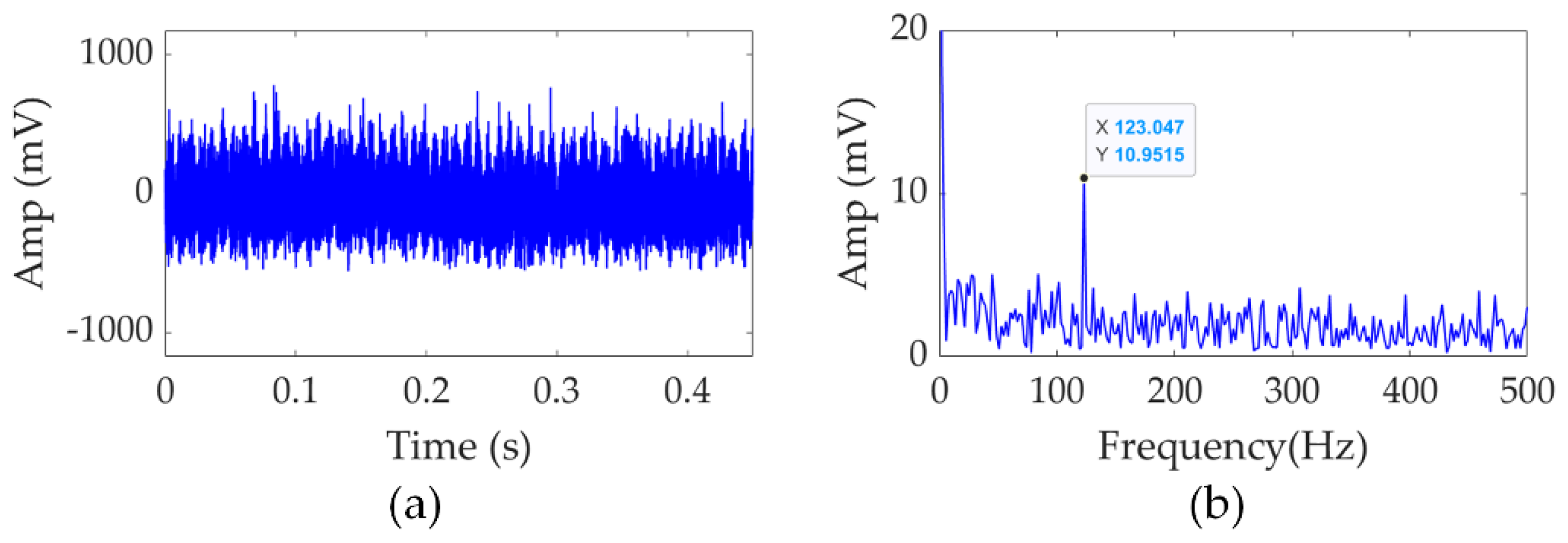 Applsci 12 05365 g006