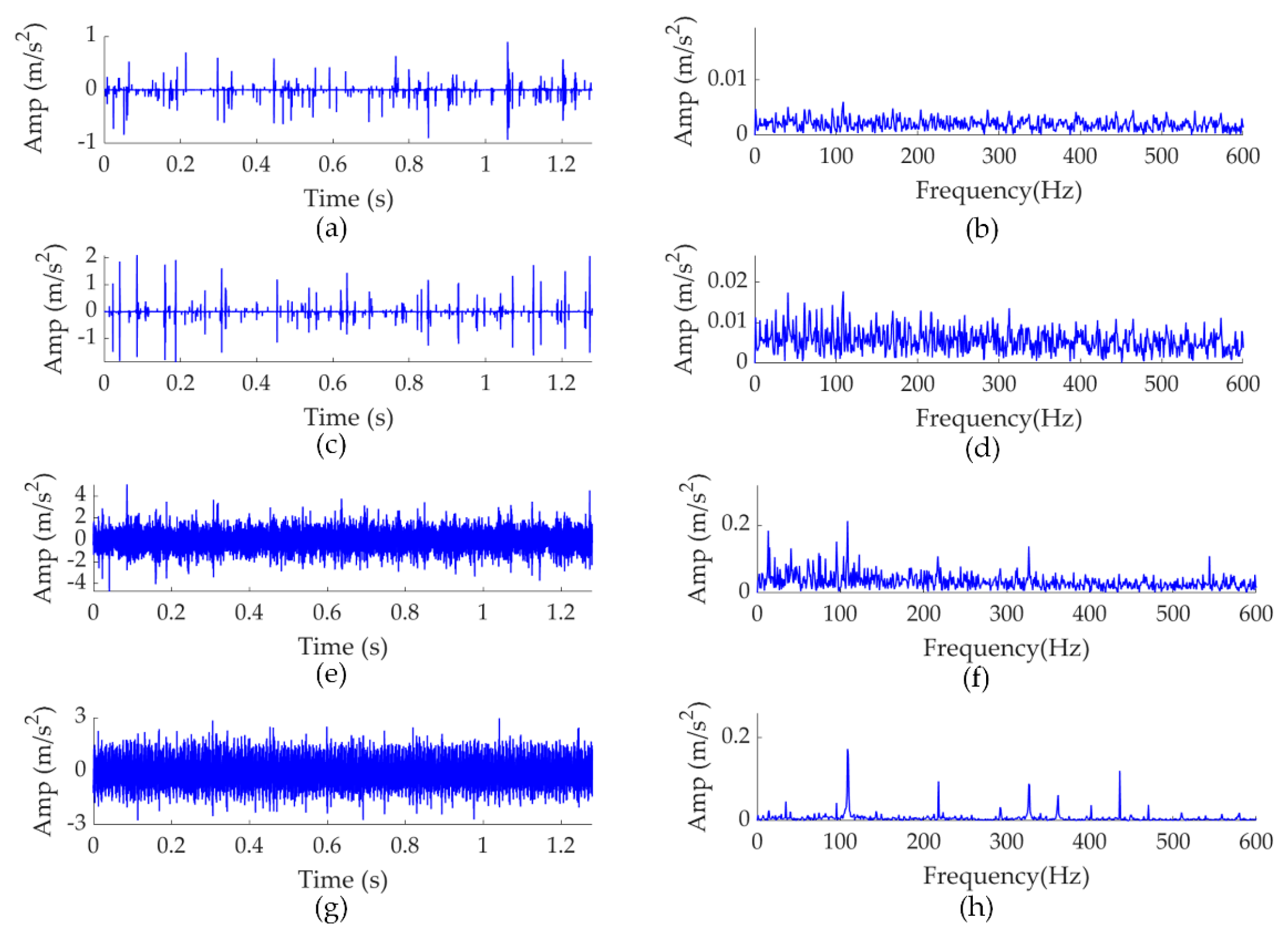 Applsci 12 05365 g010