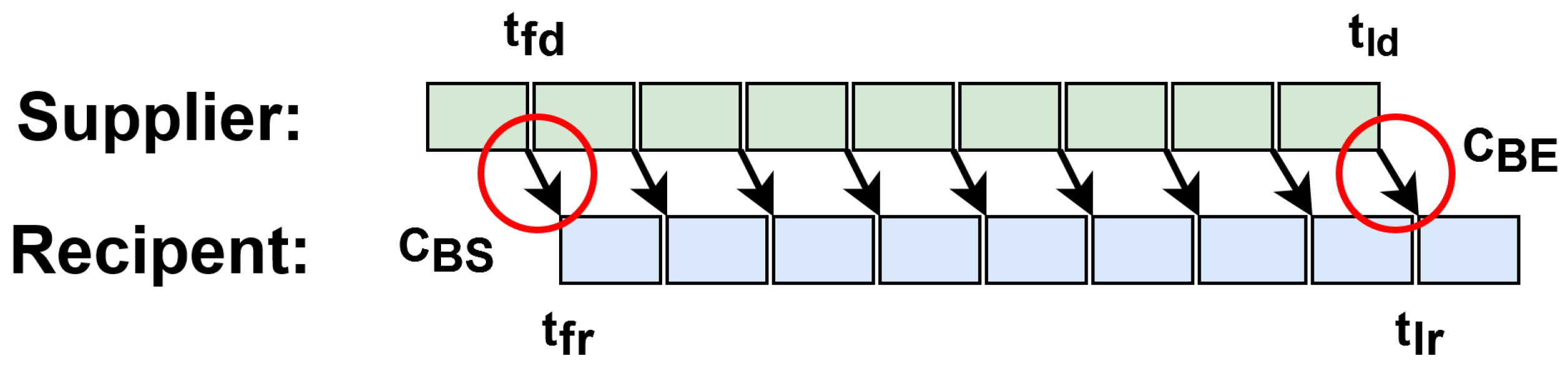 Applsci 12 05367 g001 Applsci 12 05367 g001