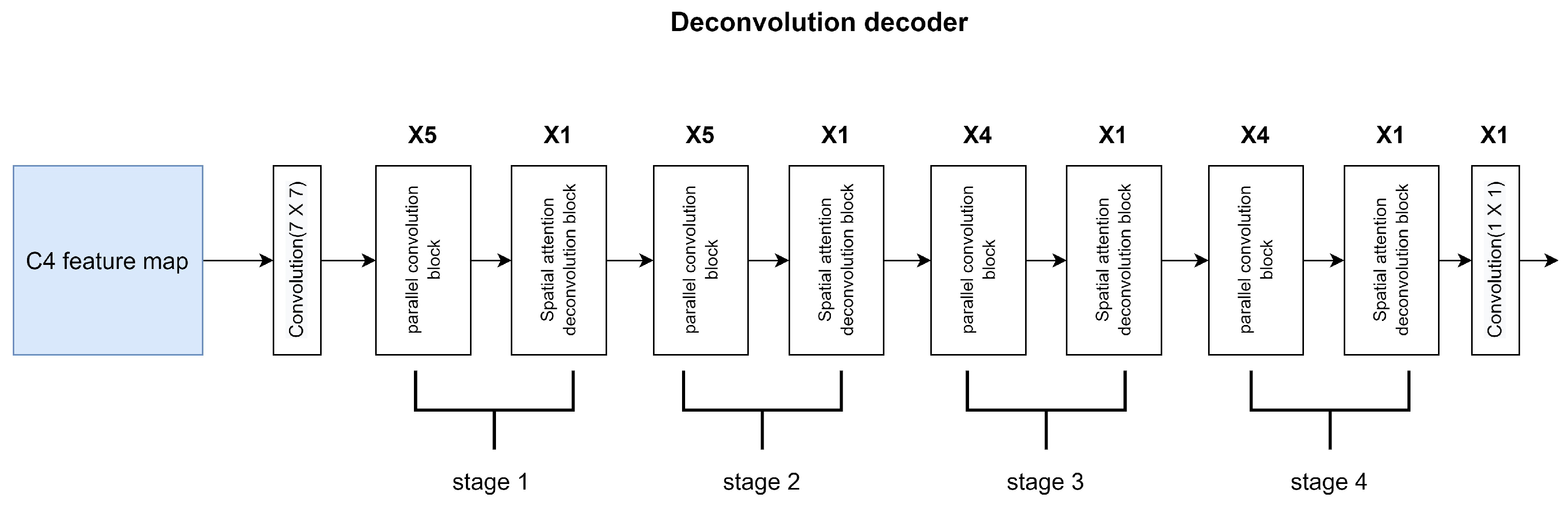 Applsci 12 05370 g006