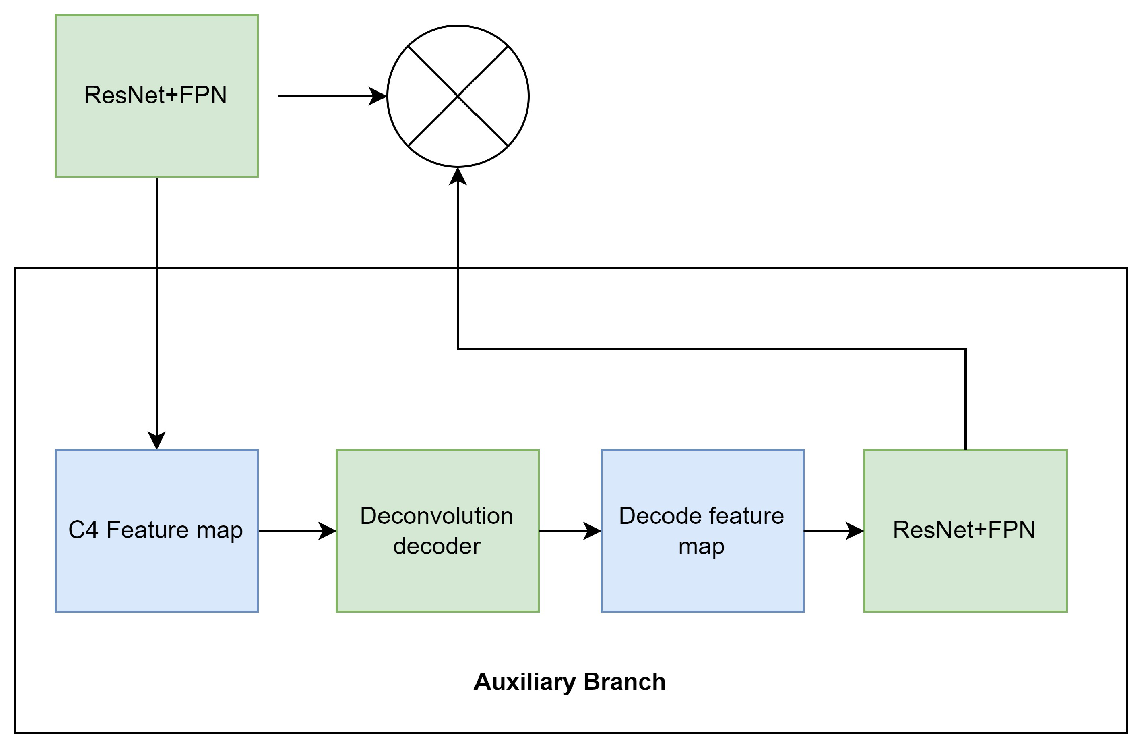 Applsci 12 05370 g008