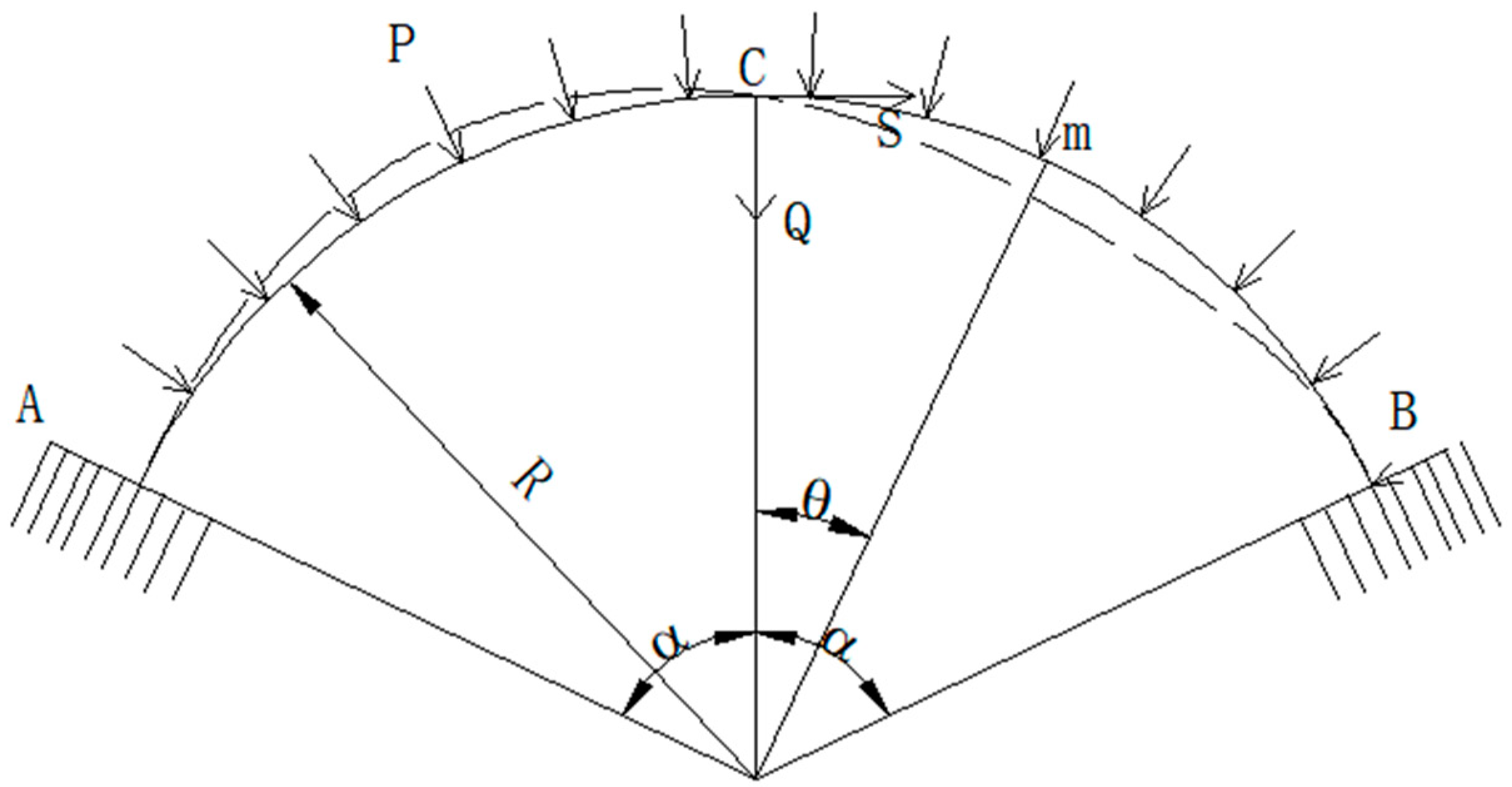 Applsci 12 05374 g002