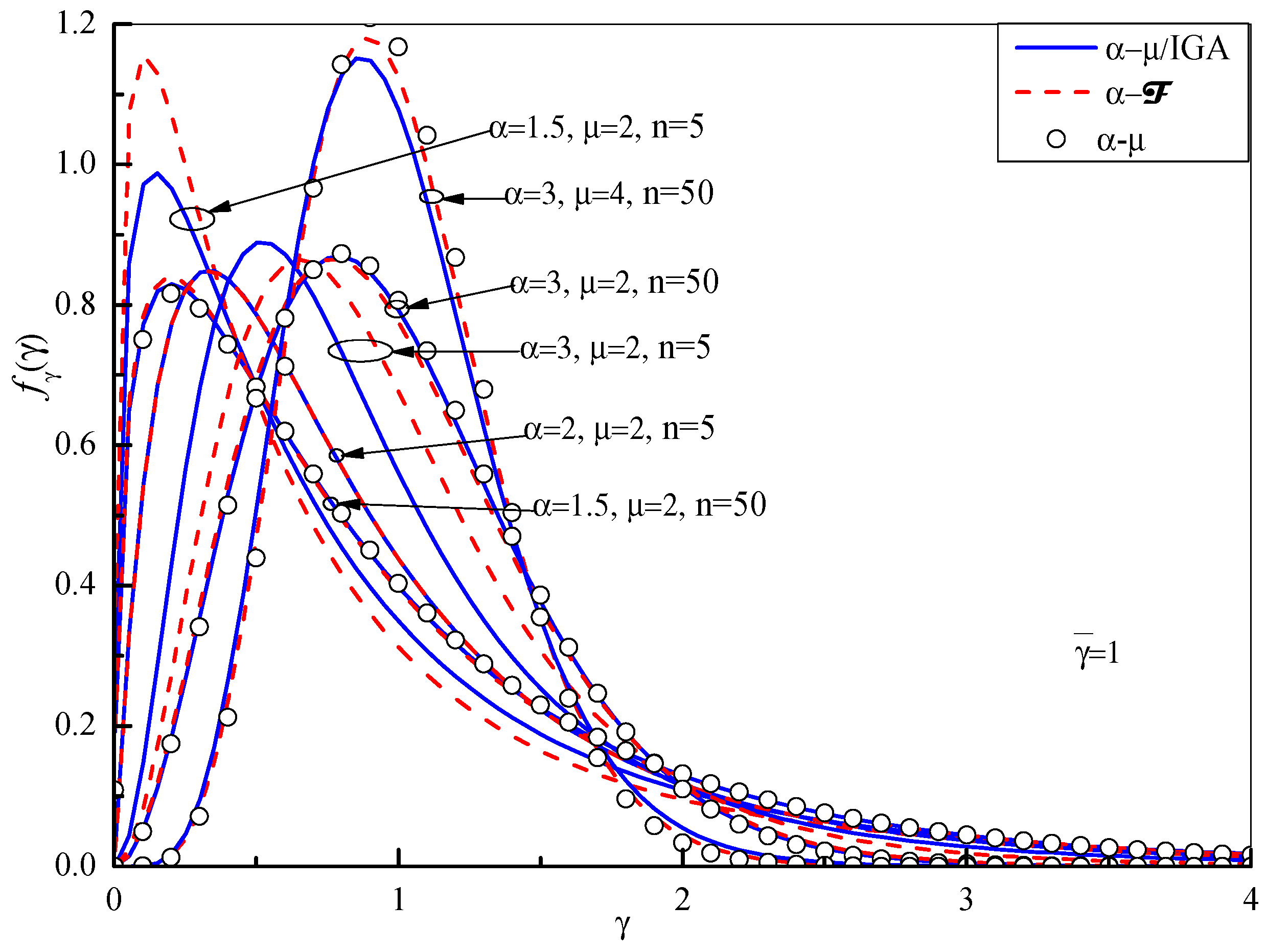 Applsci 12 05375 g001 550
