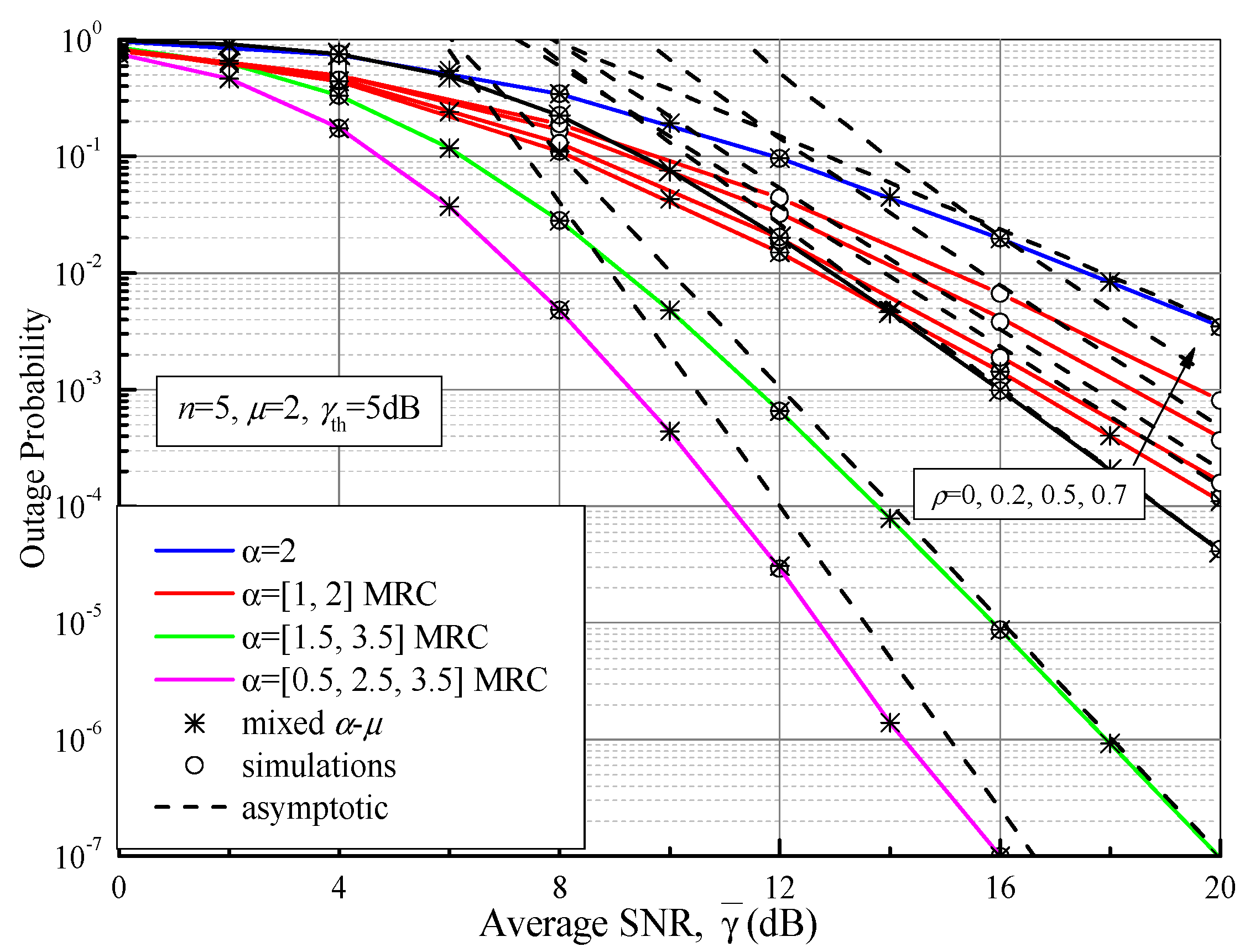Applsci 12 05375 g004 550