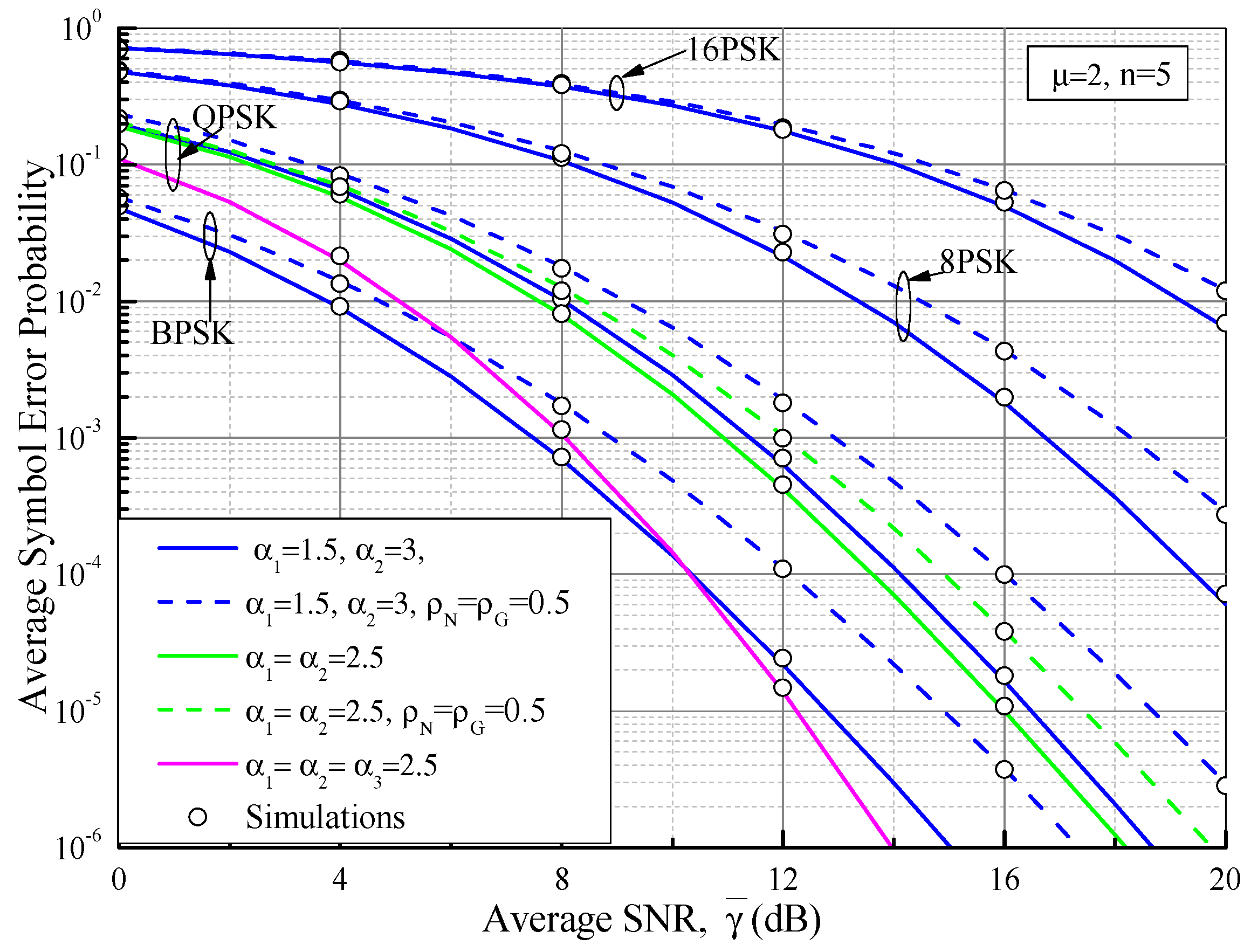 Applsci 12 05375 g006 550
