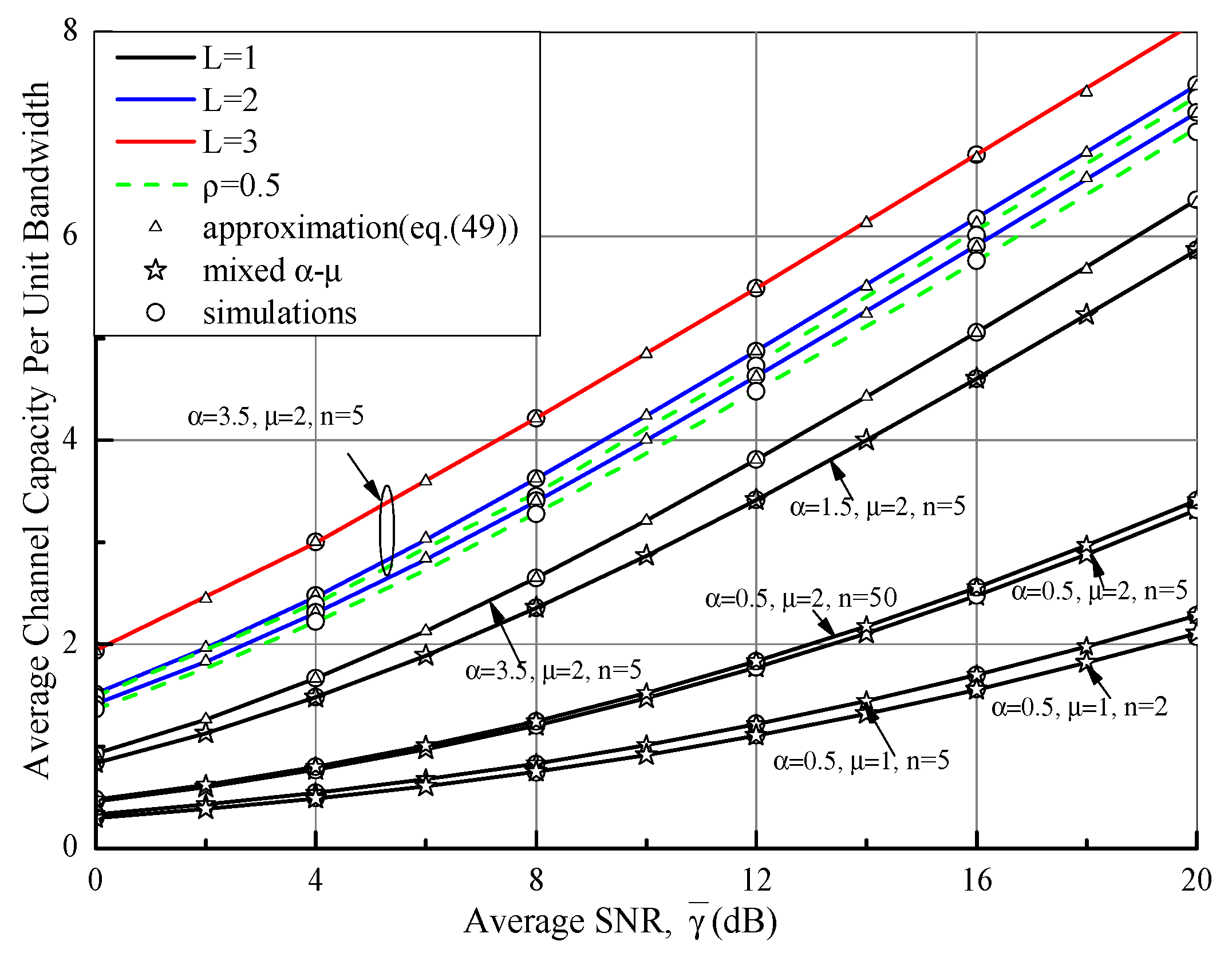 Applsci 12 05375 g007 550