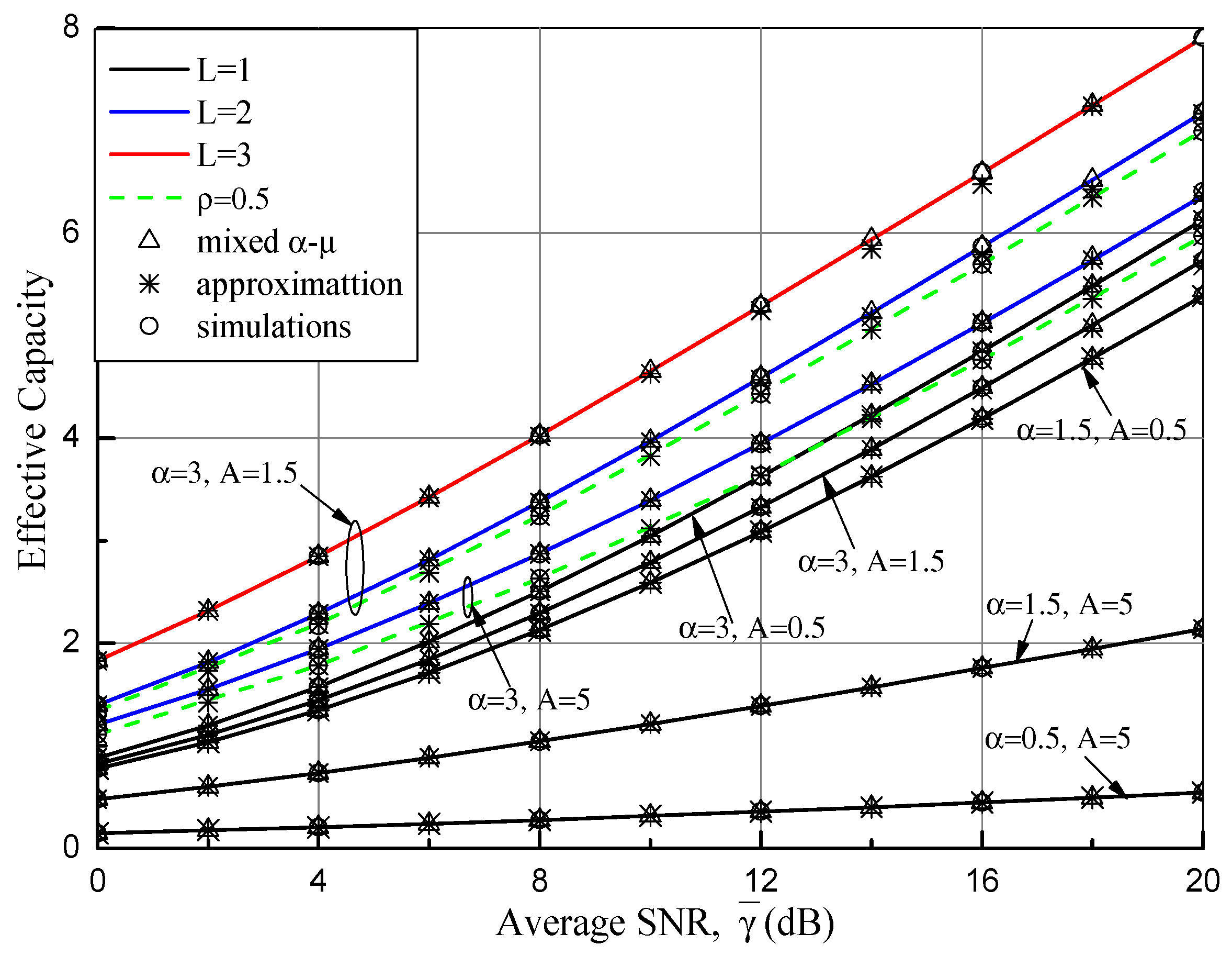 Applsci 12 05375 g008 550