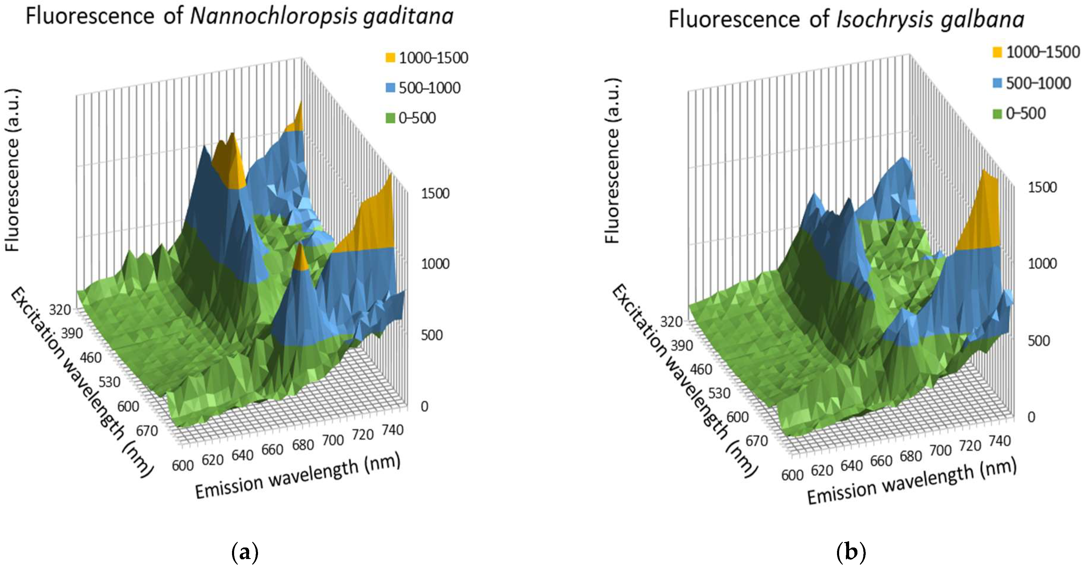 Applsci 12 05376 g003a 550