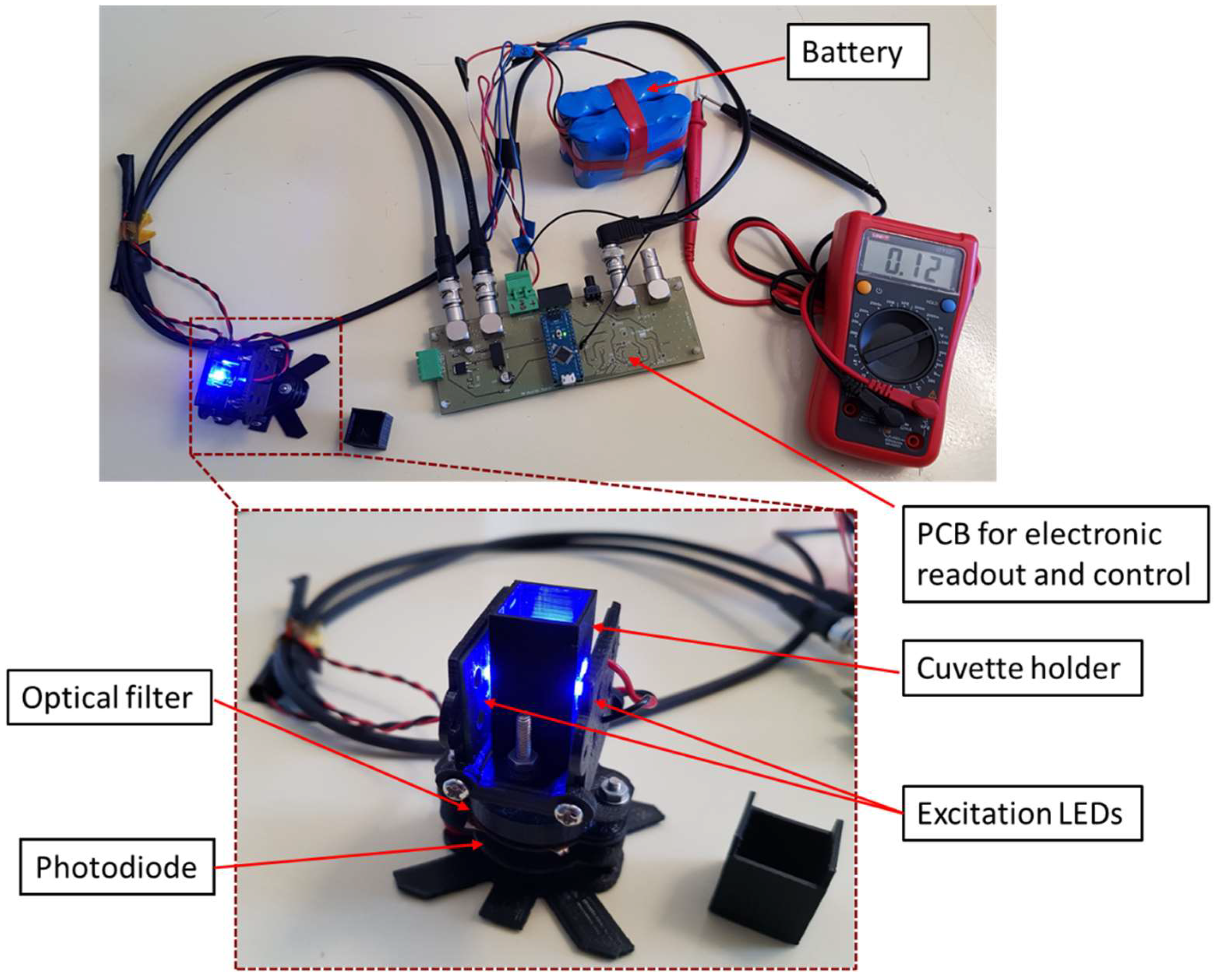 Applsci 12 05376 g011 550