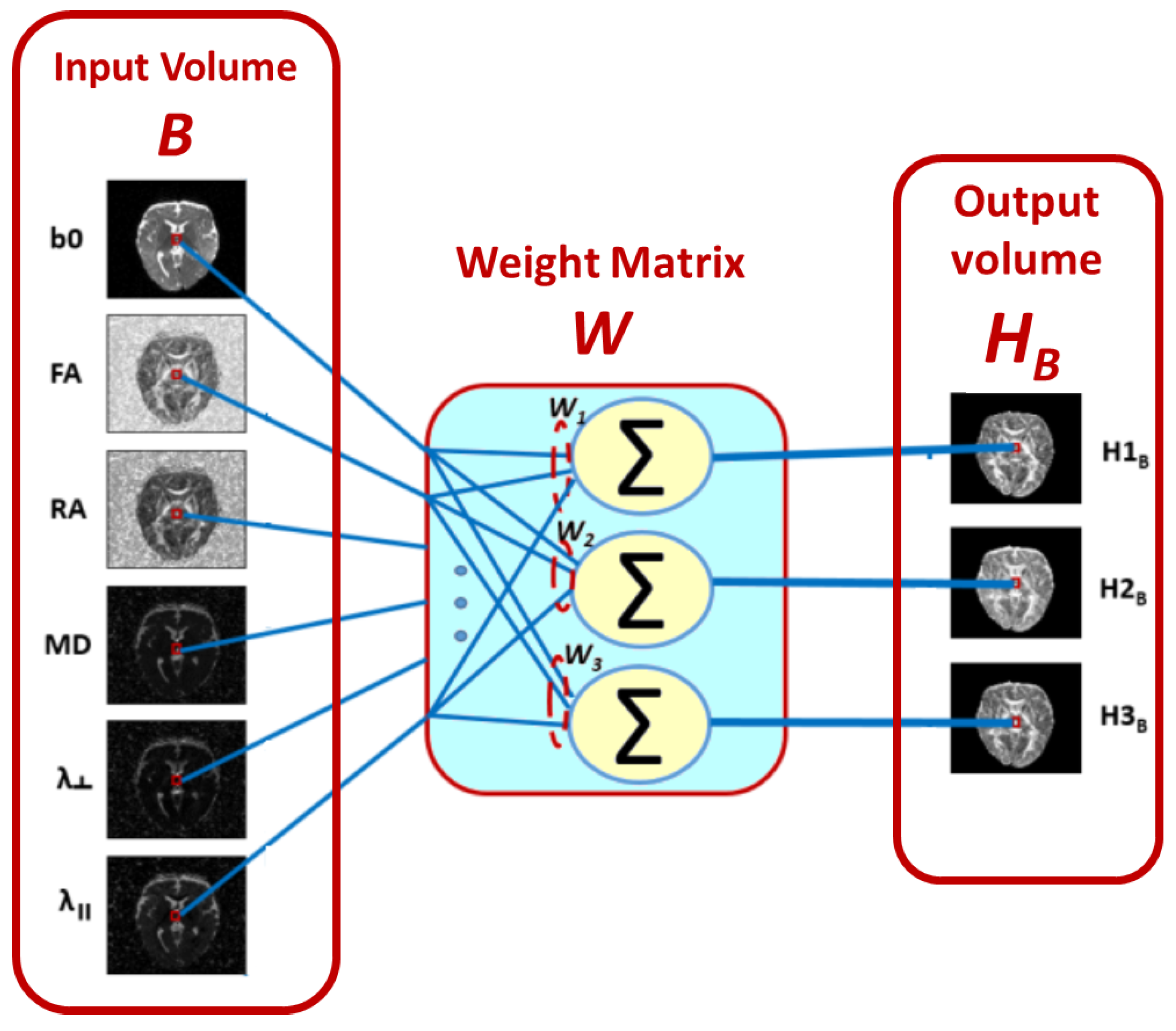Applsci 12 05377 g003 Applsci 12 05377 g003