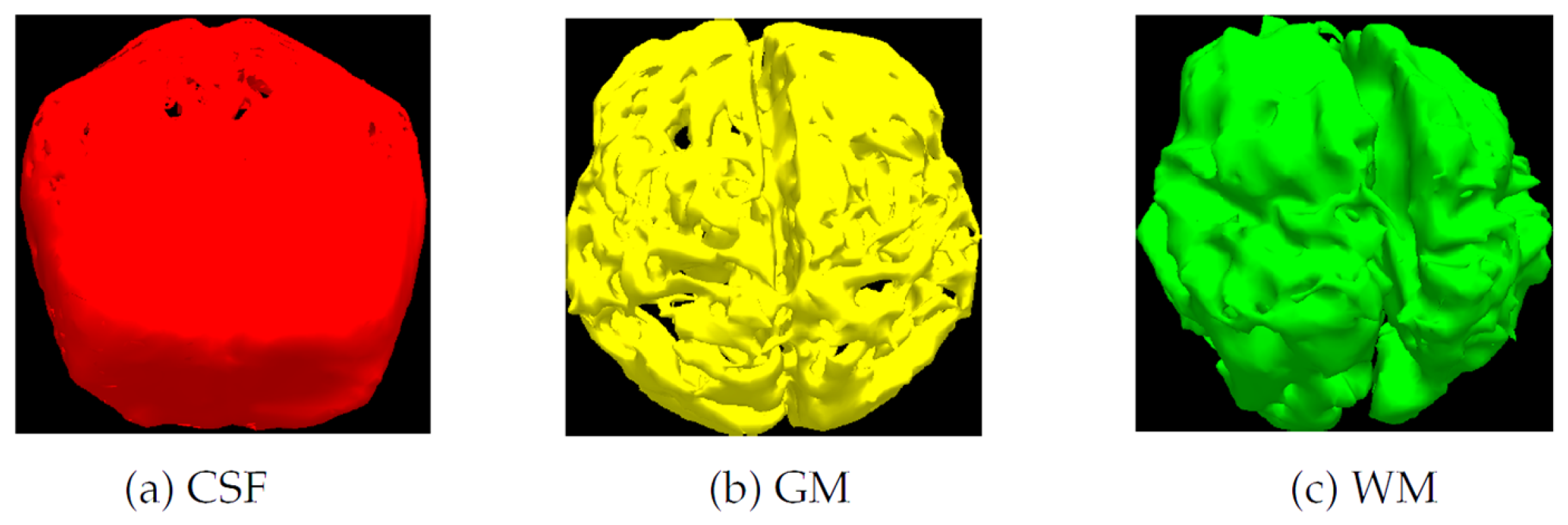 Applsci 12 05377 g007 Applsci 12 05377 g007