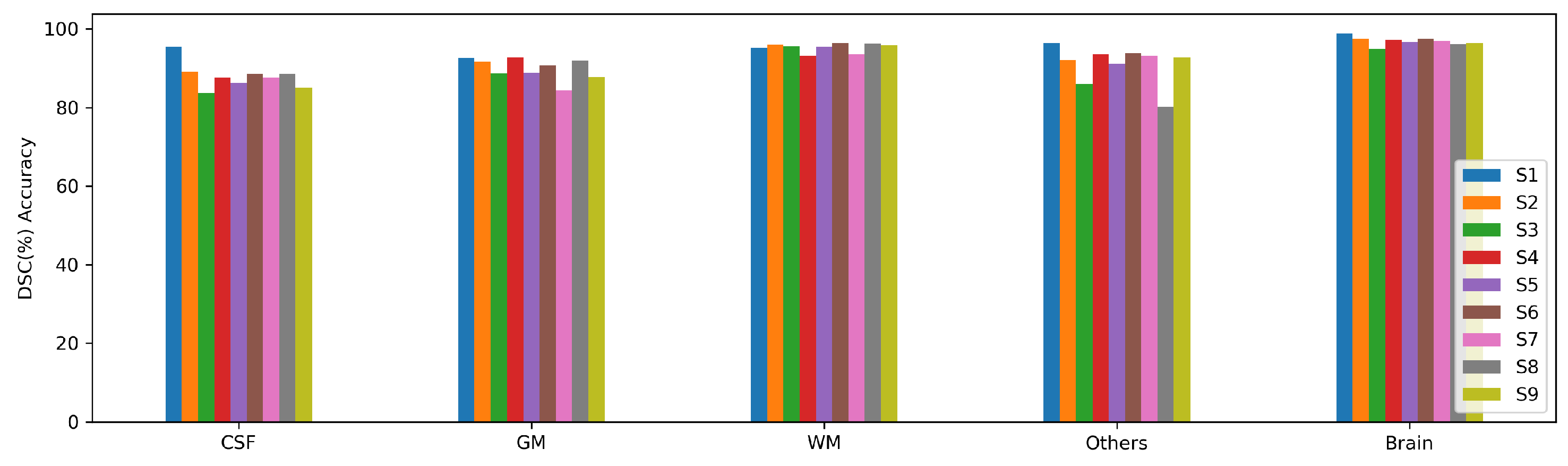Applsci 12 05377 g008 Applsci 12 05377 g008