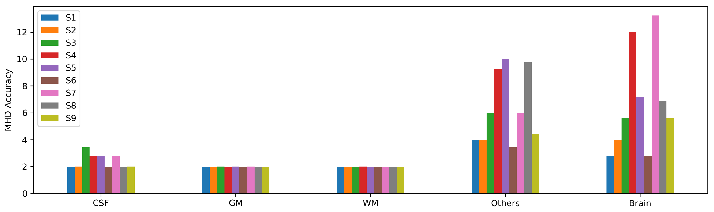 Applsci 12 05377 g009 Applsci 12 05377 g009