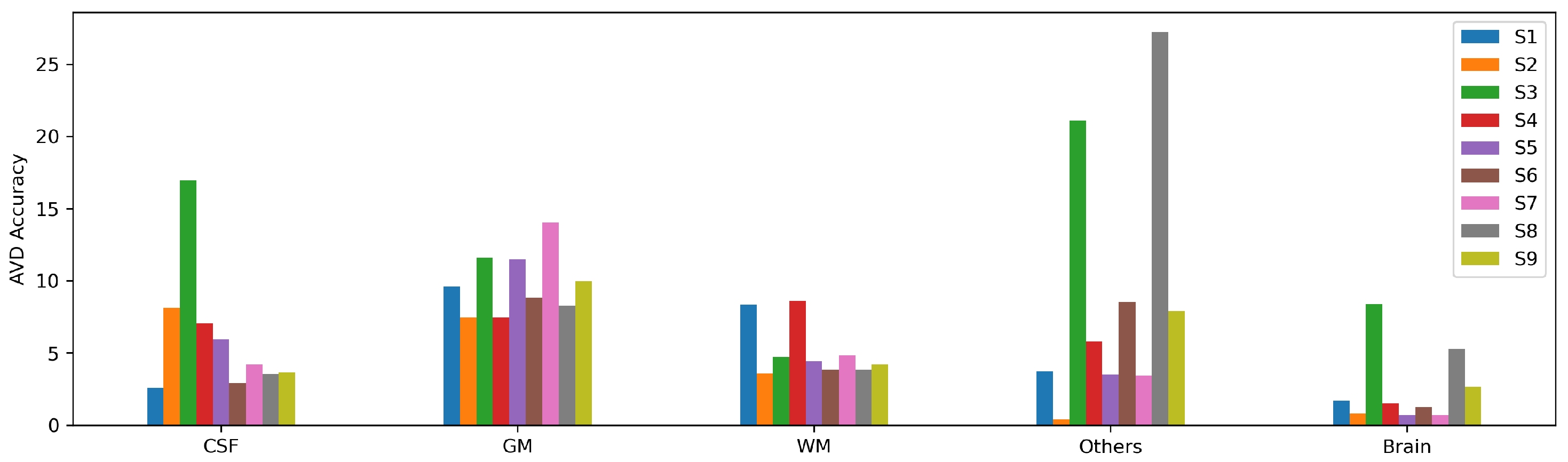 Applsci 12 05377 g010 Applsci 12 05377 g010
